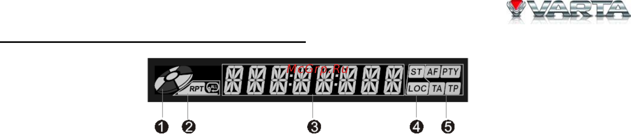 Varta V-AVM700 [73/120] V avm700