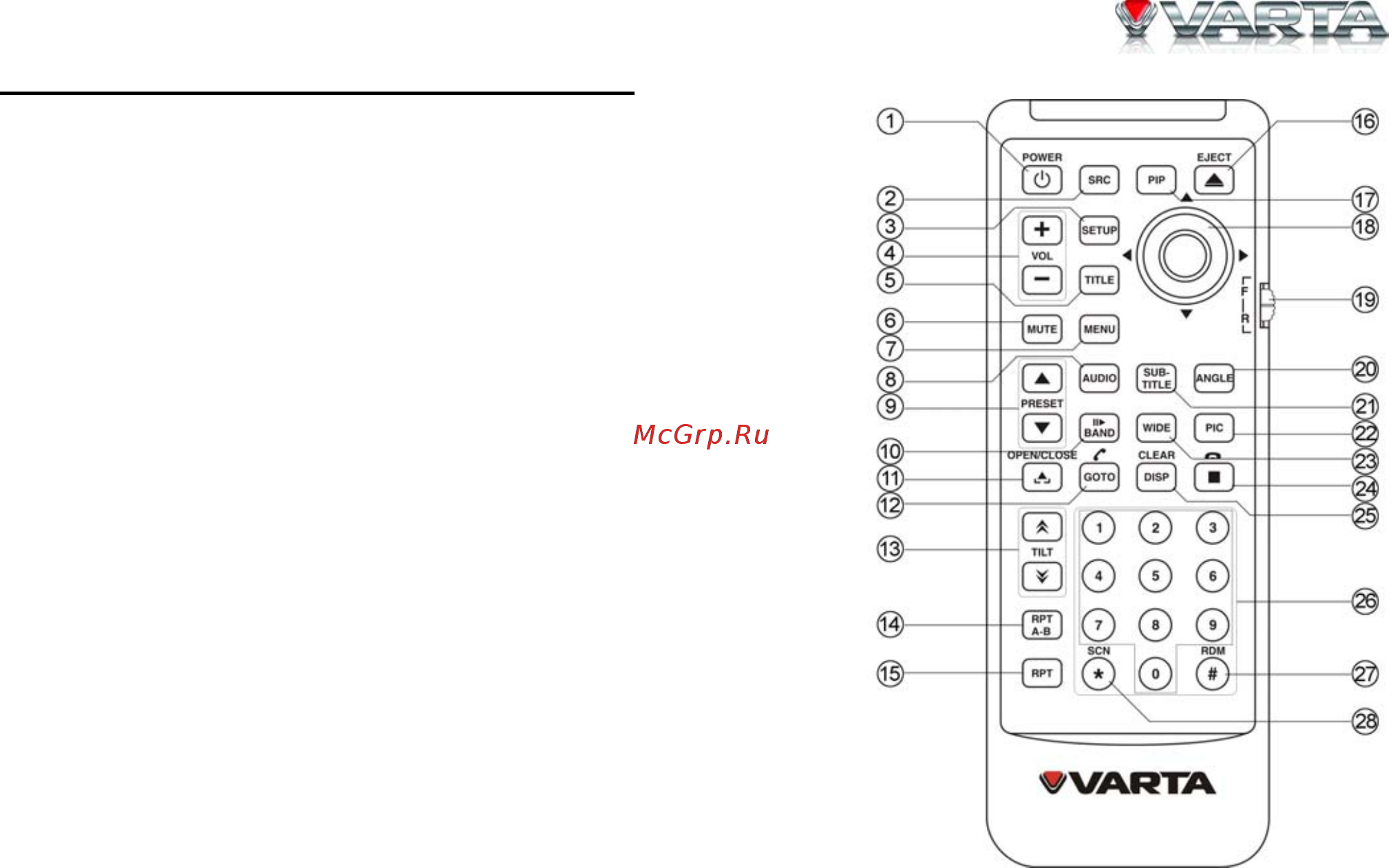 Varta V-AVM700 [74/120] V avm700