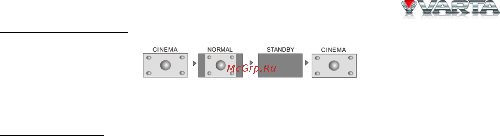 Varta V-AVM700 [78/120] V avm700