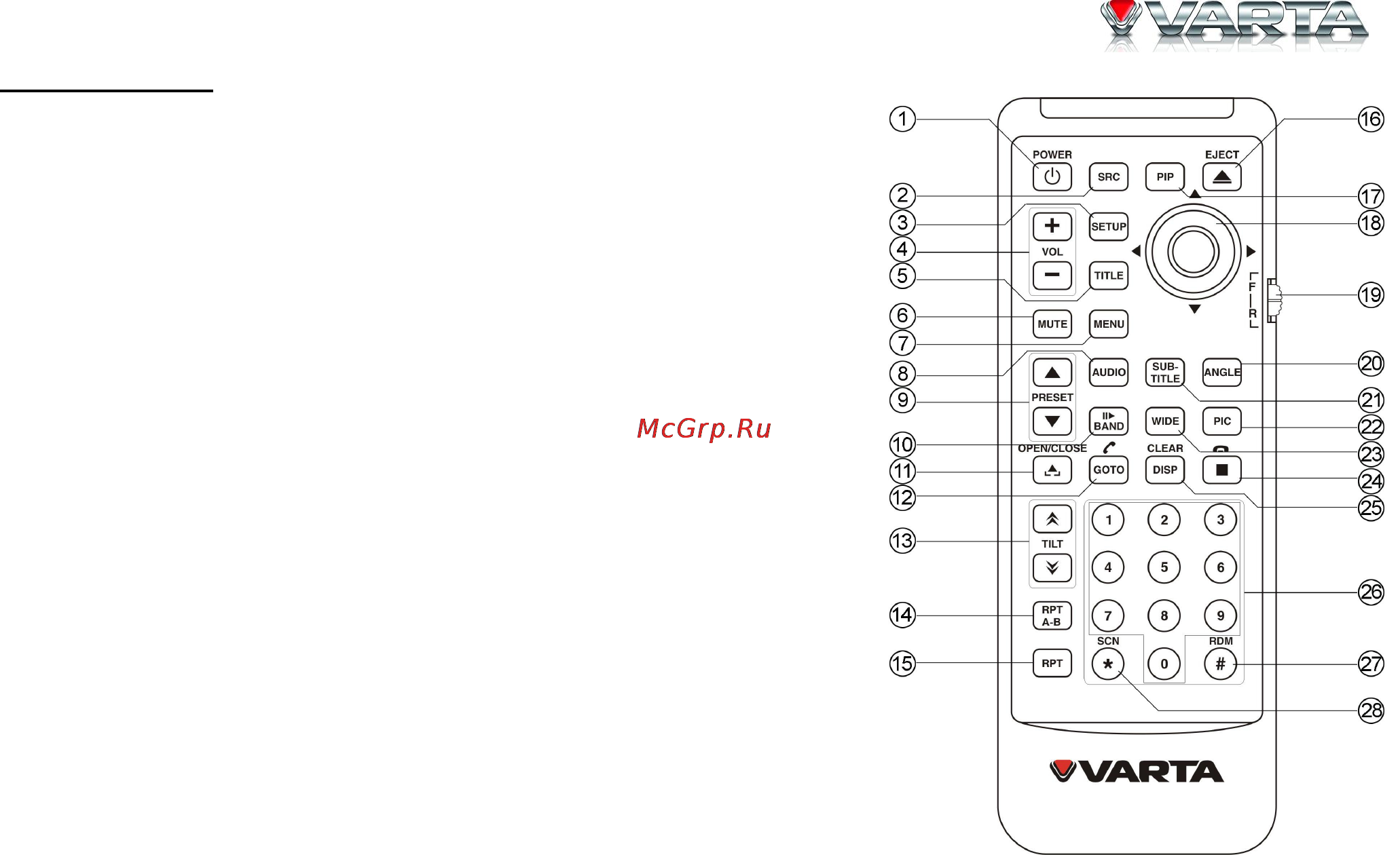 Varta V-AVM650D [14/117] V avm650d