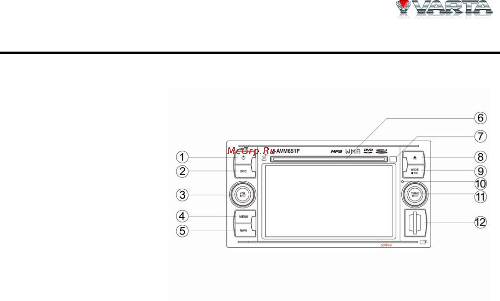 Varta V-AVM651F [10/114] Unit controls