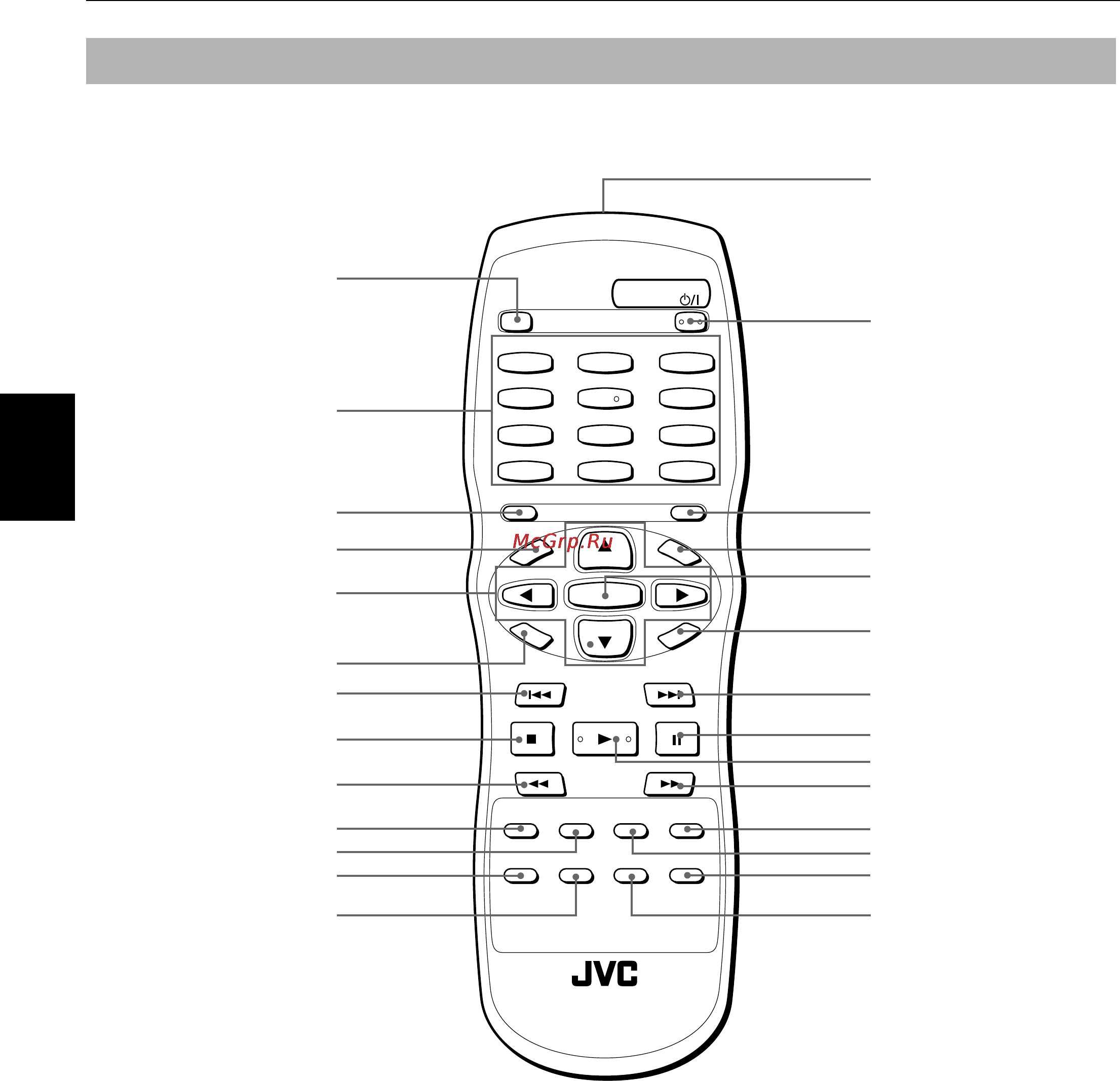 JVC XV-S302SL [8/54] Пульт дистанционного управления