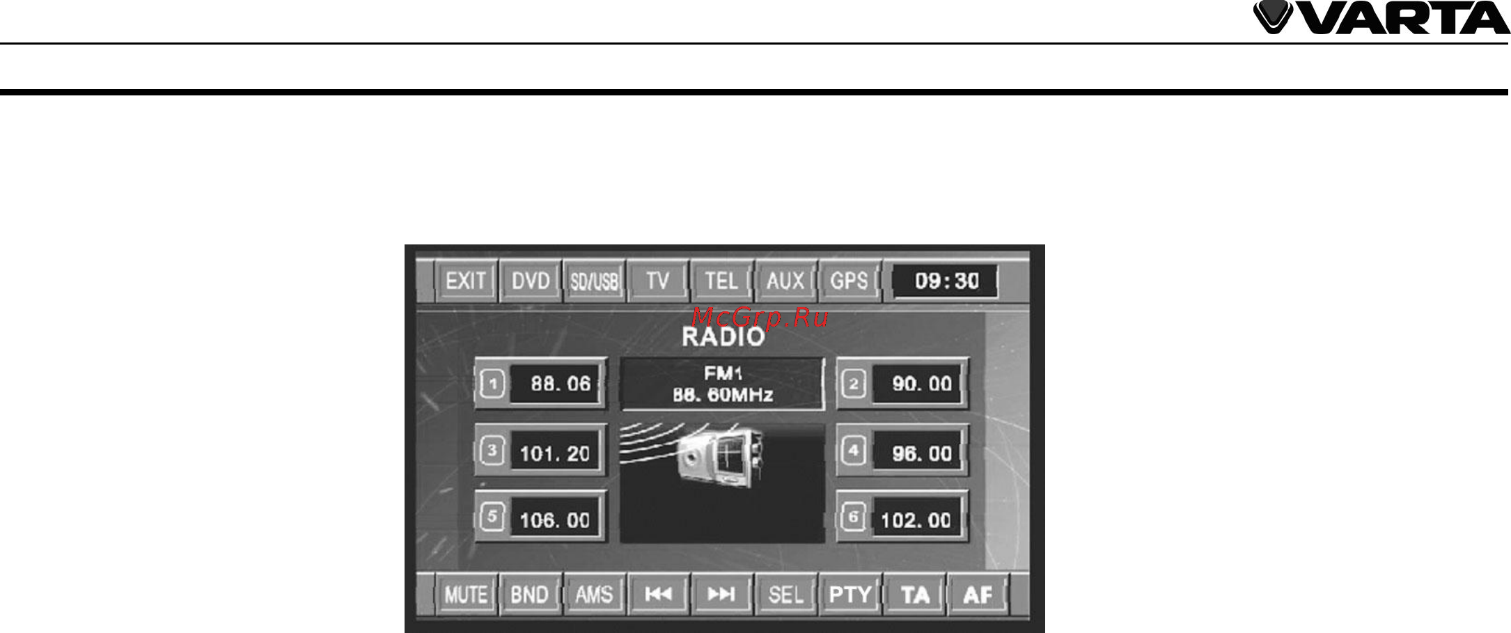 Varta V-AVD99 [18/89] Radio operation