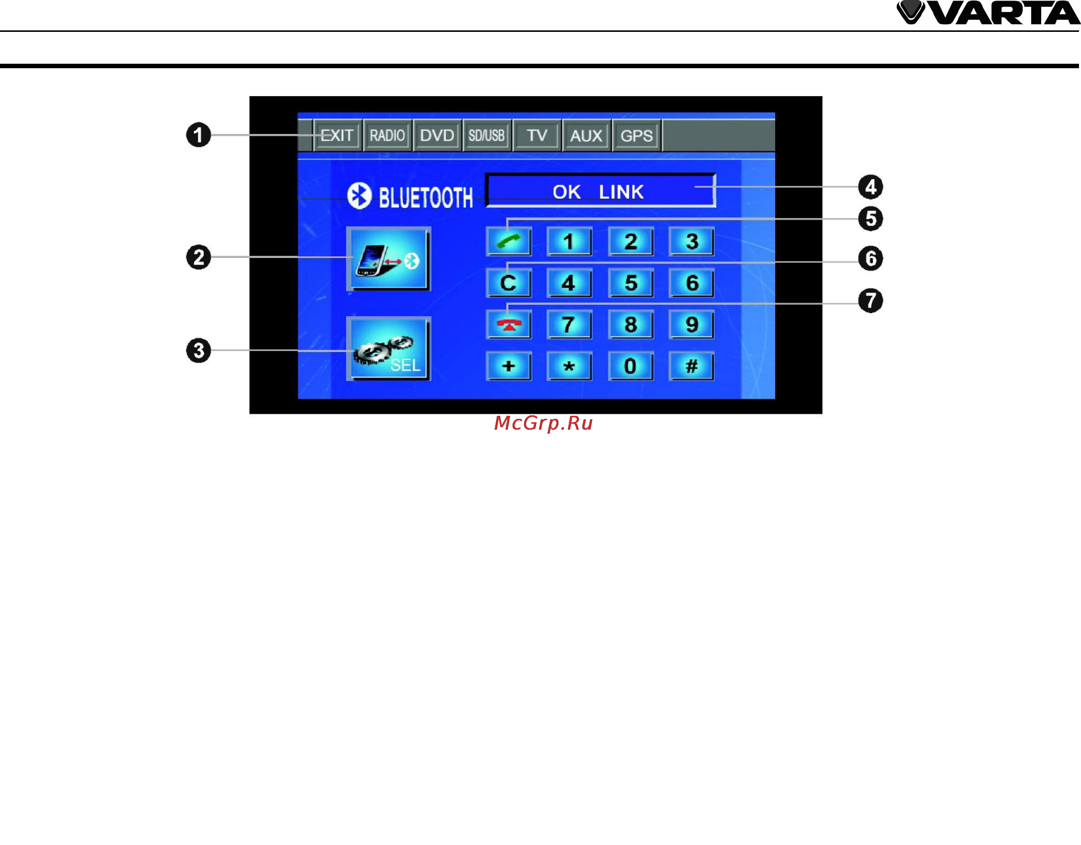 Varta V-AVD99 [84/89] Bluetooth