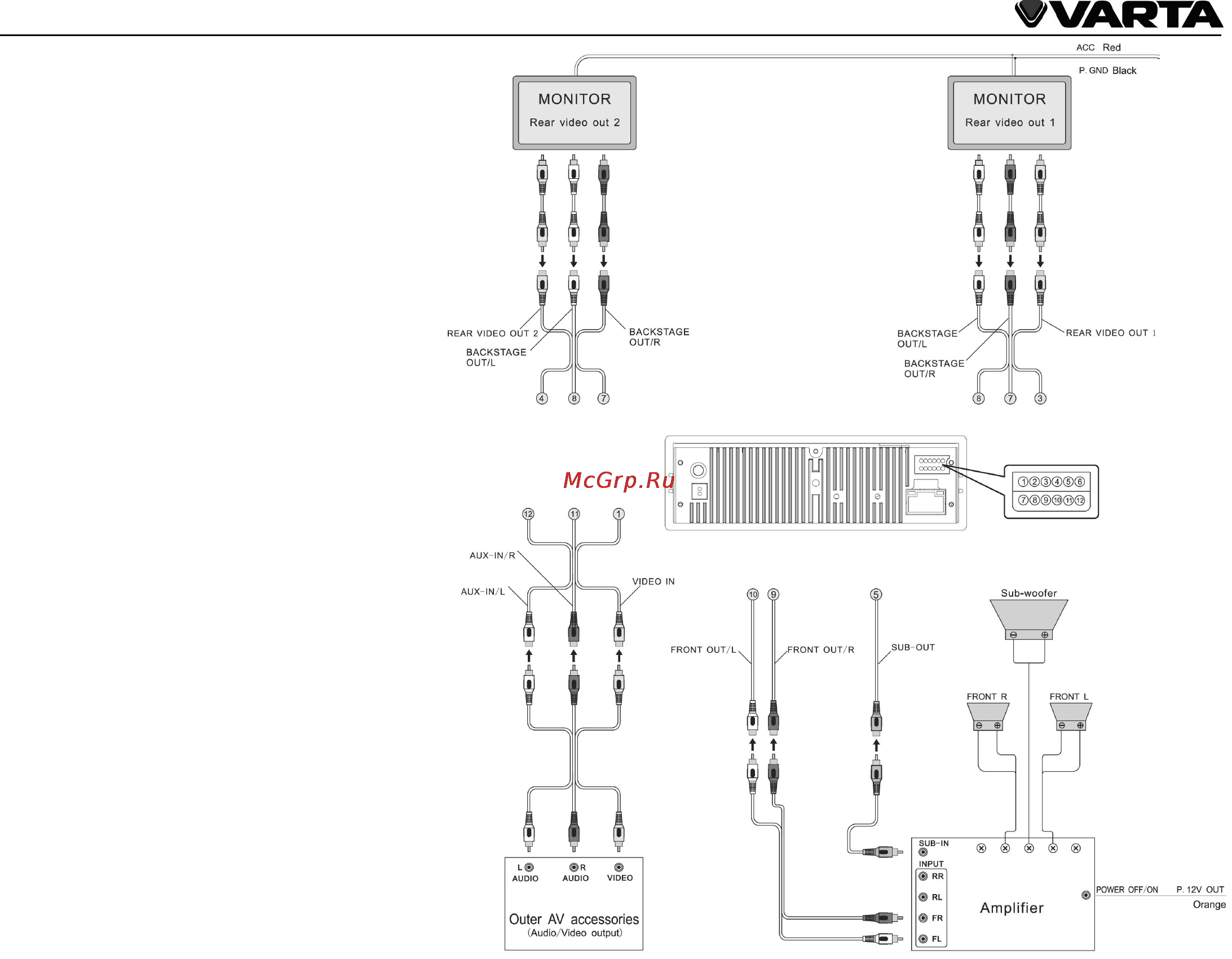 Varta V-AVD99 Инструкция по эксплуатации онлайн [9/89] 43449