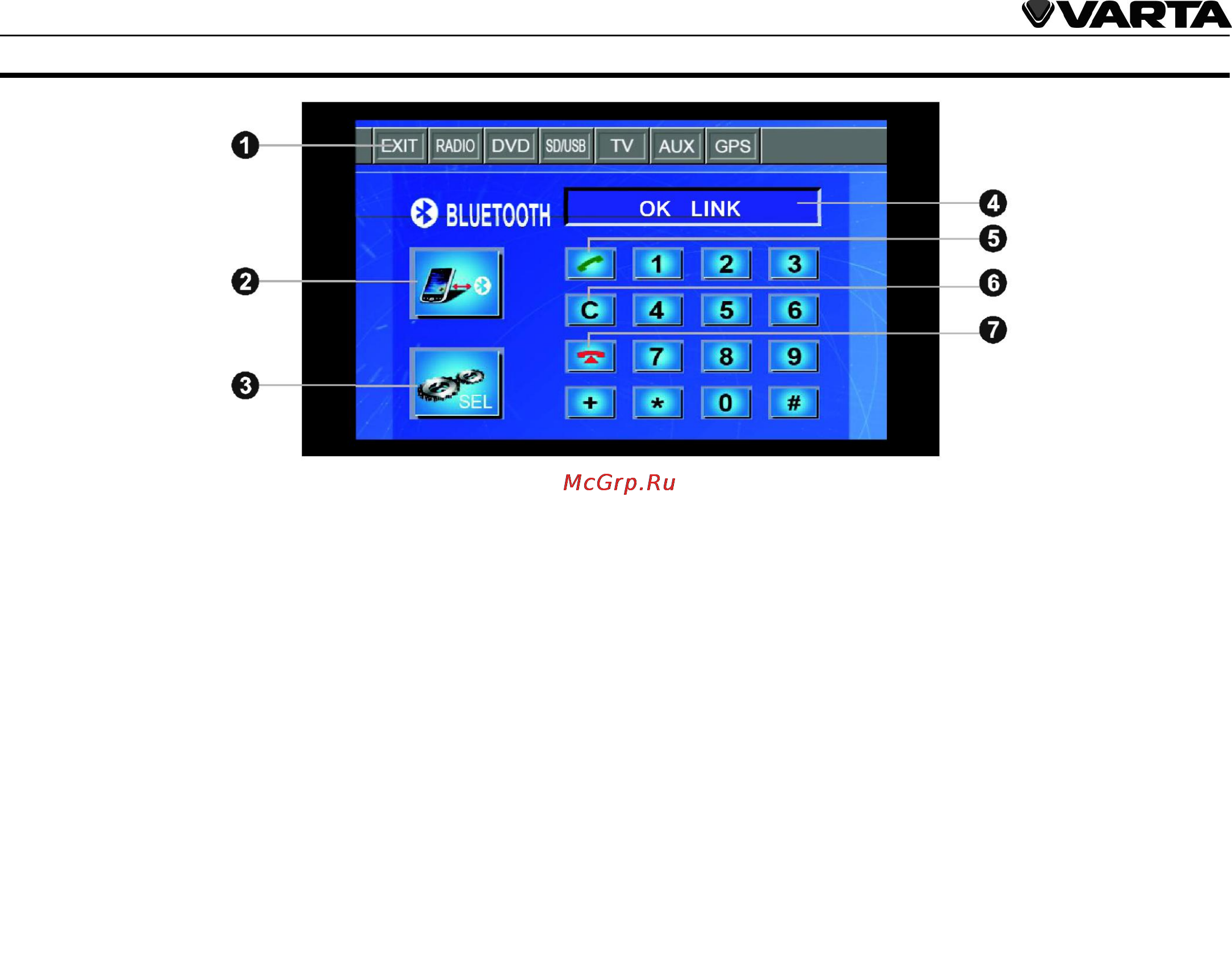 Varta V-AVD55 [38/89] Bluetooth mode