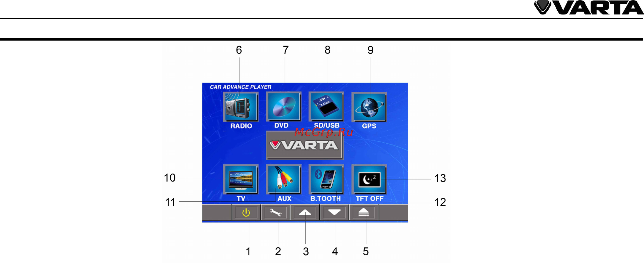 Varta V-AVD55 Инструкция по эксплуатации онлайн [56/89] 43454