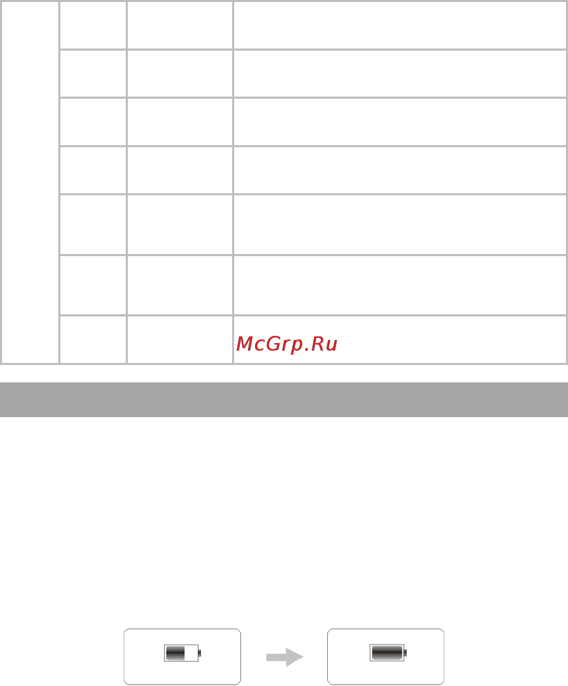 Texet TB-500HD Grey [10/66] Подготовка к работе