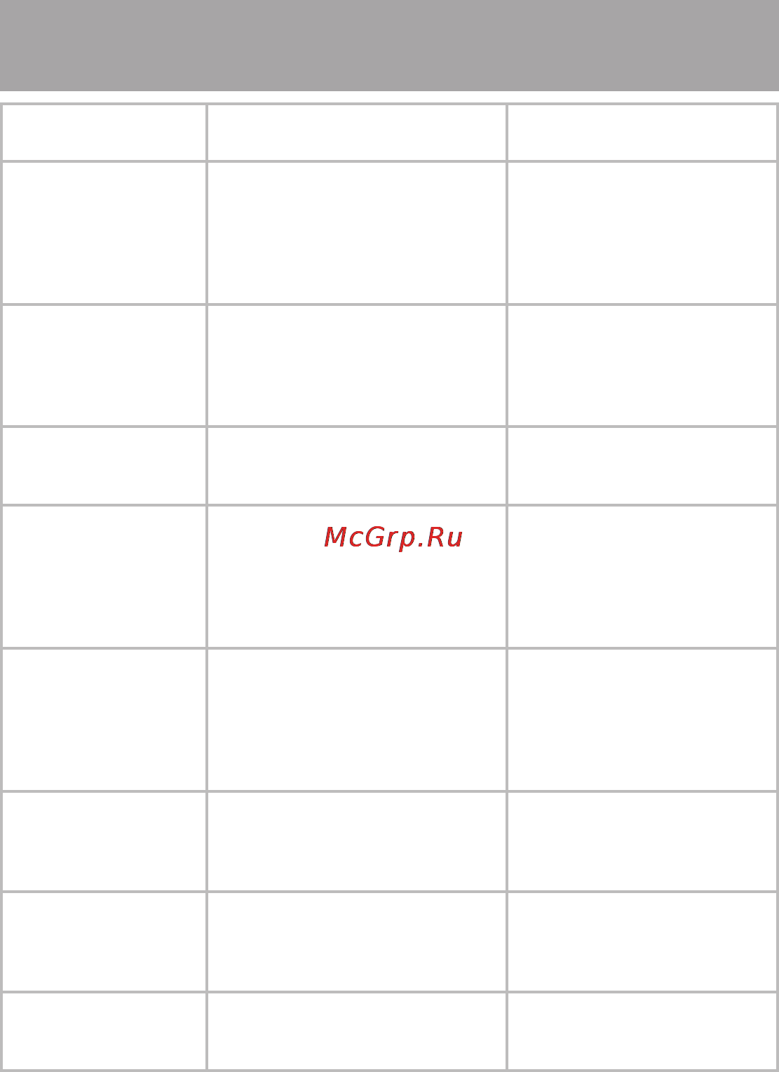 Texet TB-500HD Grey [62/66] Возможные неисправности и методы их устранения