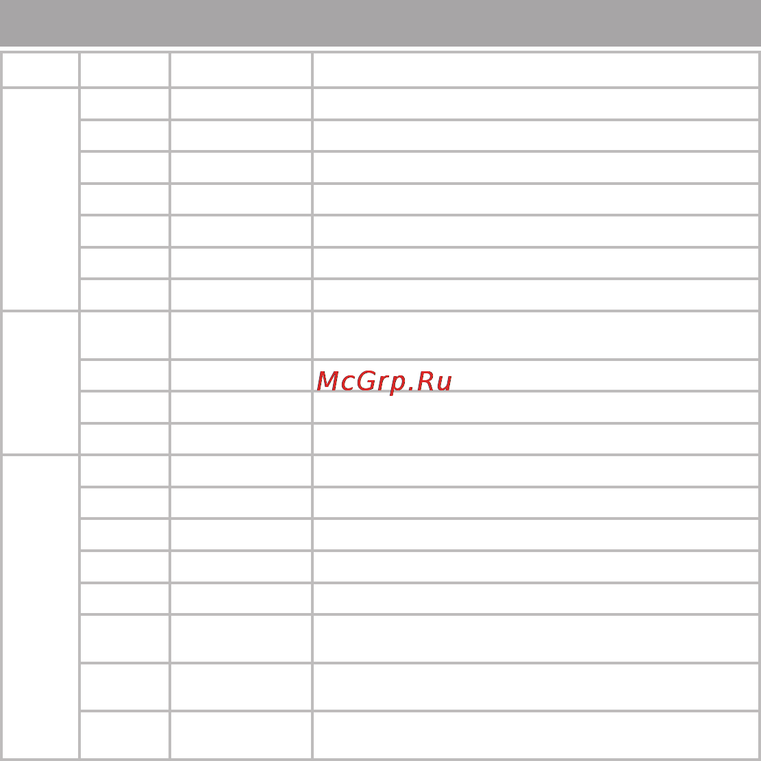 Texet TB-500HD Grey [9/66] Поддерживаемые форматы