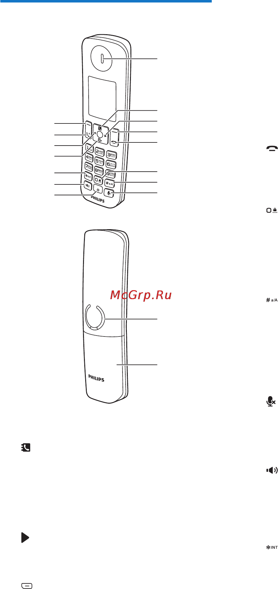 Philips D6051B/51 [8/56] Обзор телефона