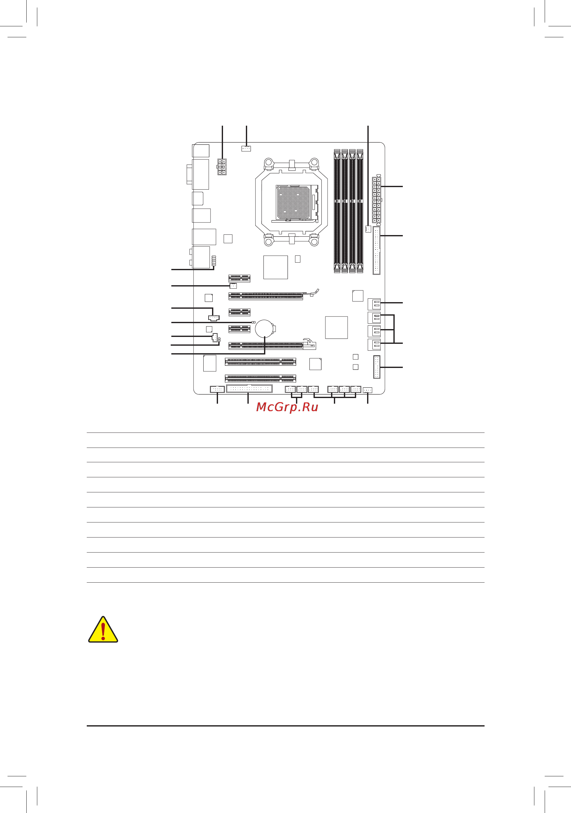 Gigabyte GA-890GPA-UD3H   (rev. 1.0) [18/28] 9 внутренниеинтерфейсныеразъемы