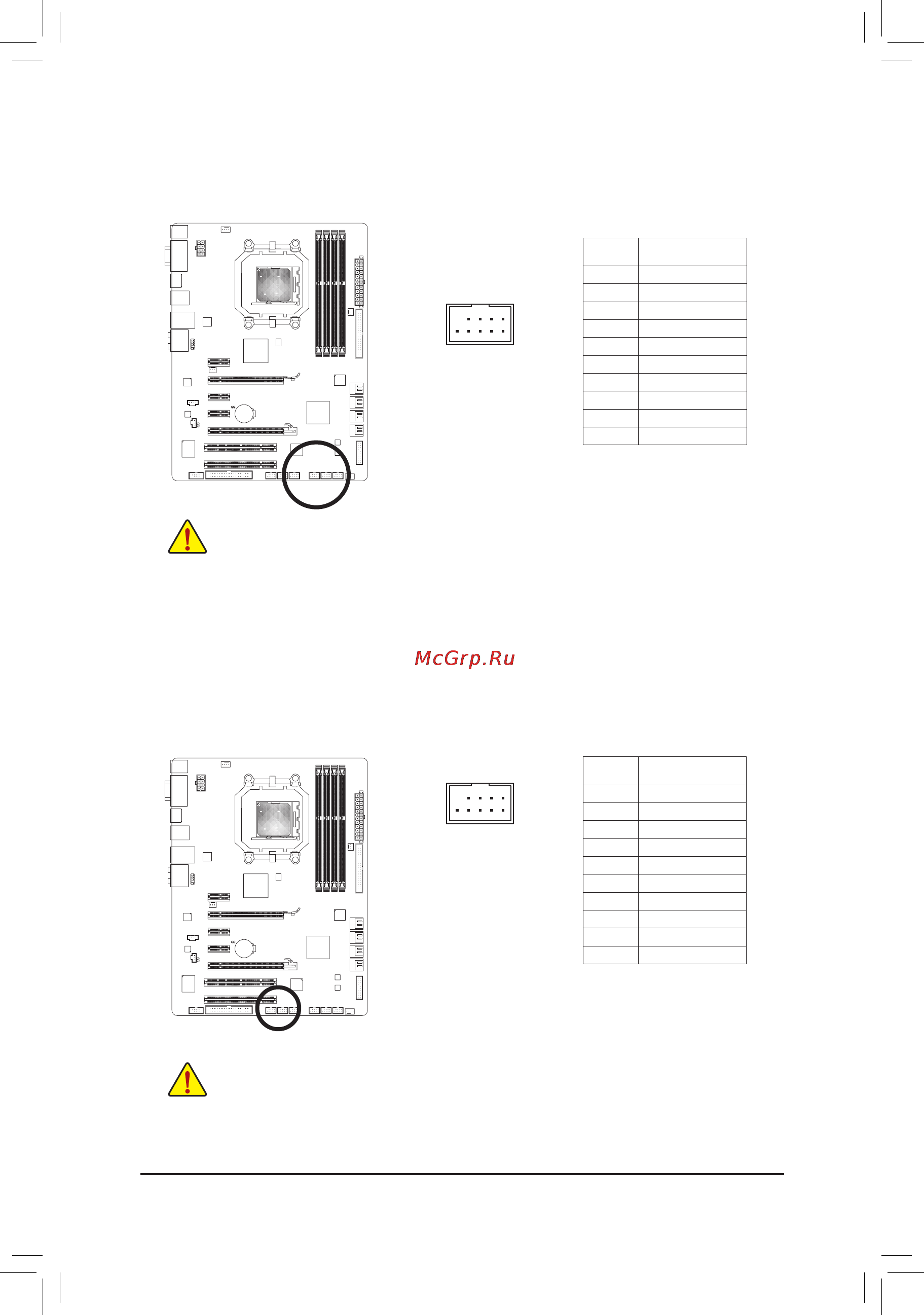 Gigabyte GA-890GPA-UD3H   (rev. 1.0) [26/28] F_usb1 f_usb2 f_usb3 f_usb4 разъемыusb интерфейса