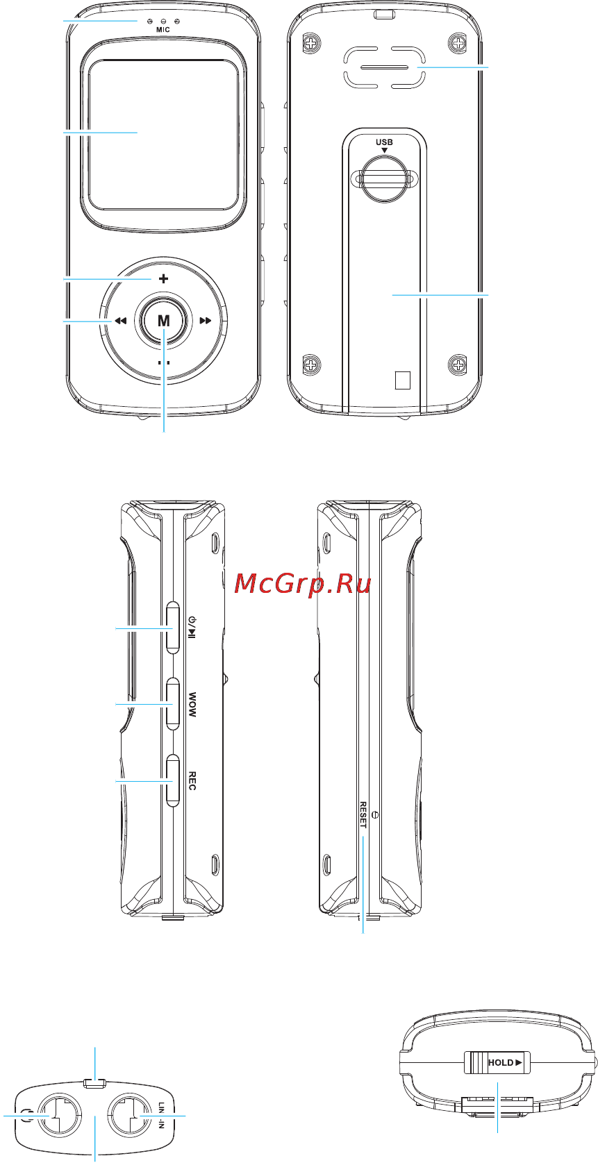 Rover RoverMedia Aria M5 [7/43] Общий вид