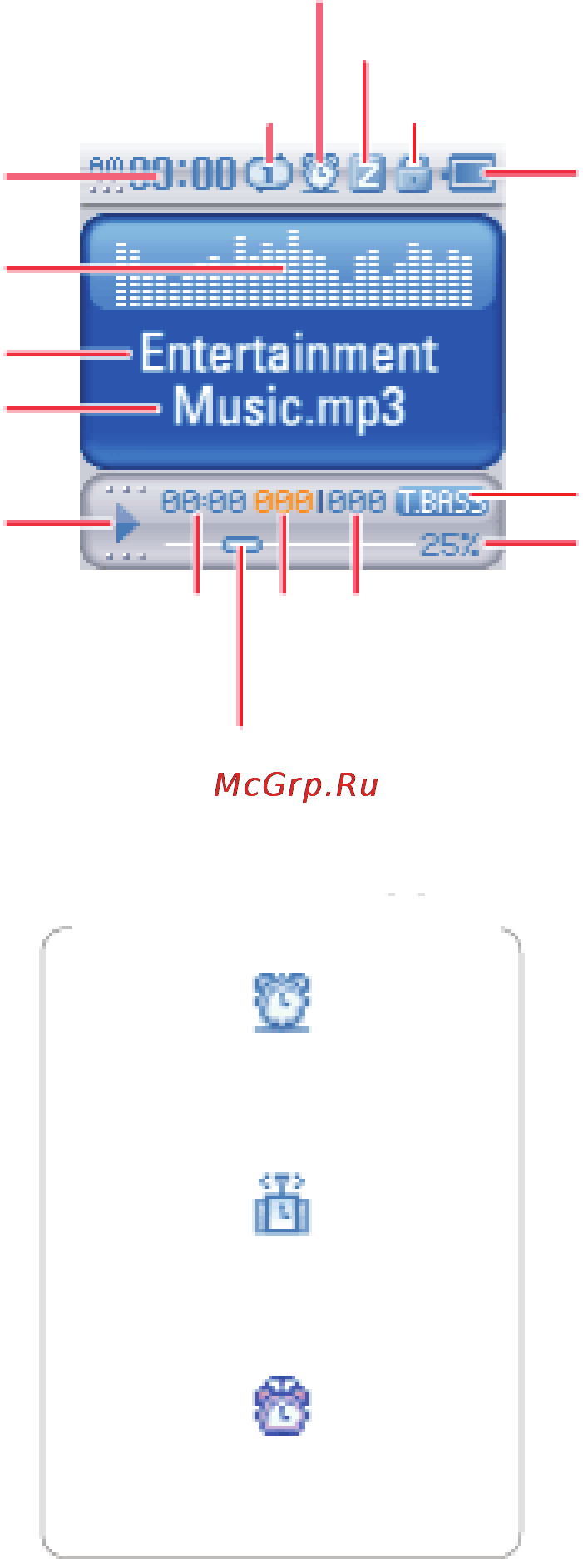 Rover RoverMedia Aria M5 [8/43] Индикация в режиме музыка