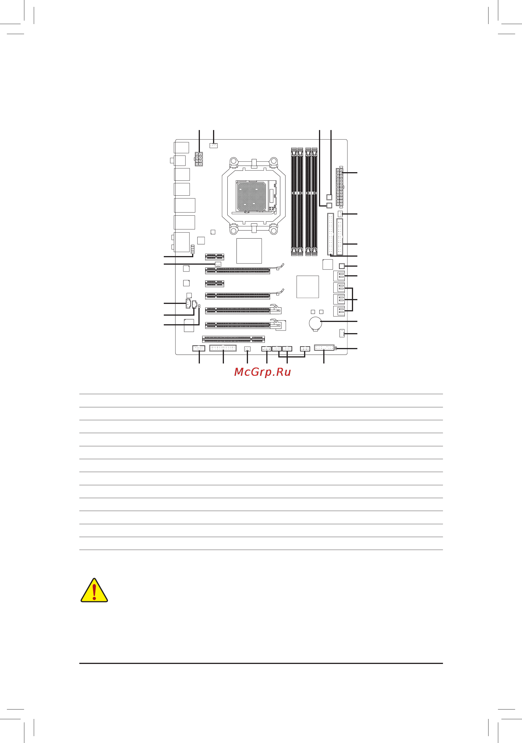 Gigabyte GA-890FXA-UD5   (rev. 3.1) [16/29] 8 внутренние интерфейсные разъемы