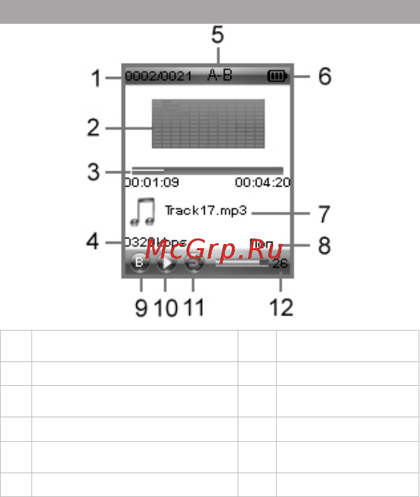 Texet T-699 4Gb Black [16/62] Страница воспроизведения аудио