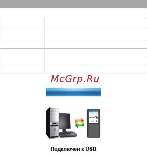 Texet T-699 4Gb Black [54/62] Подключение к компьютеру