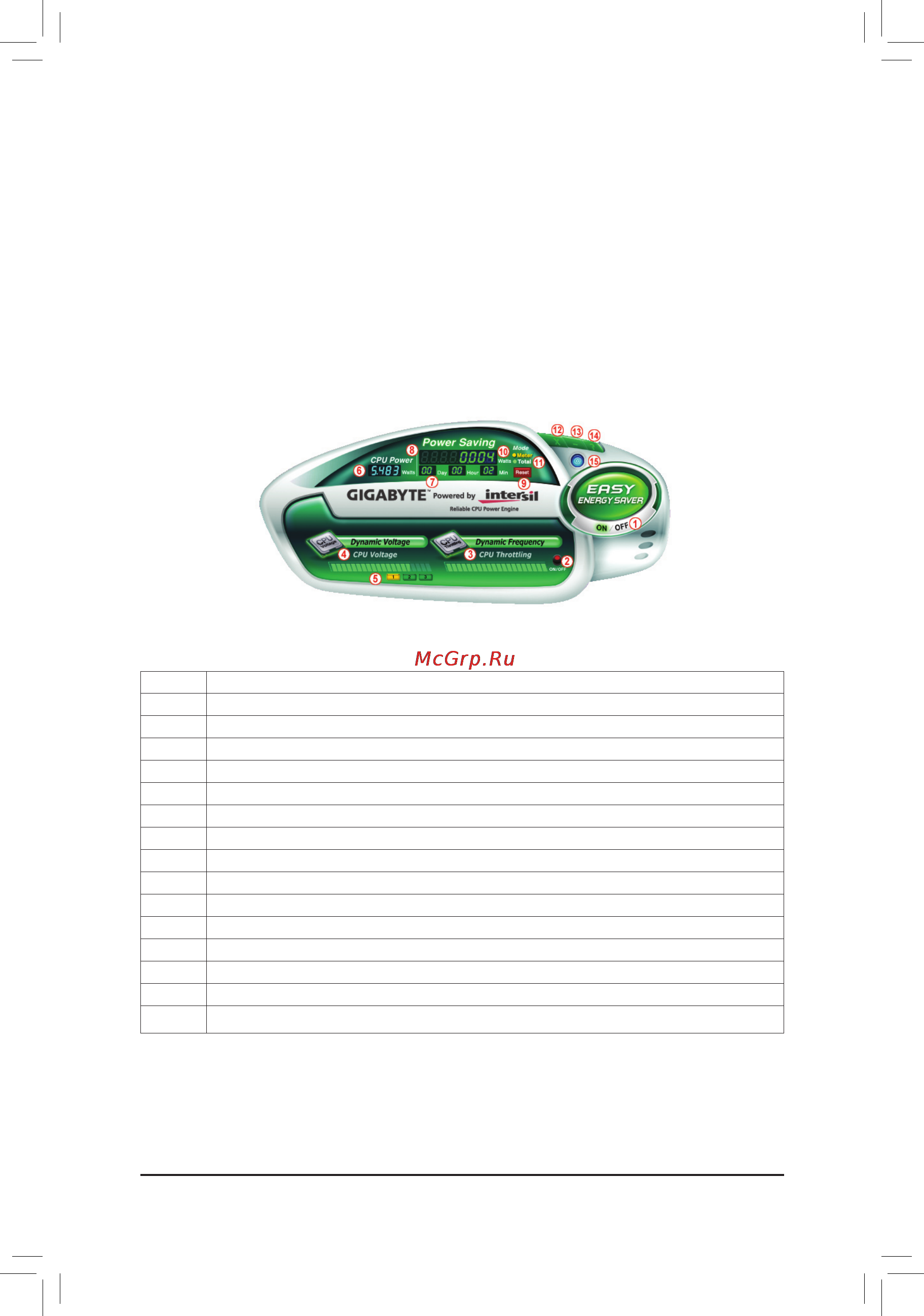 Gigabyte GA-880GMA-USB3   (rev. 3.1) [69/100] 4 easy energy saver
