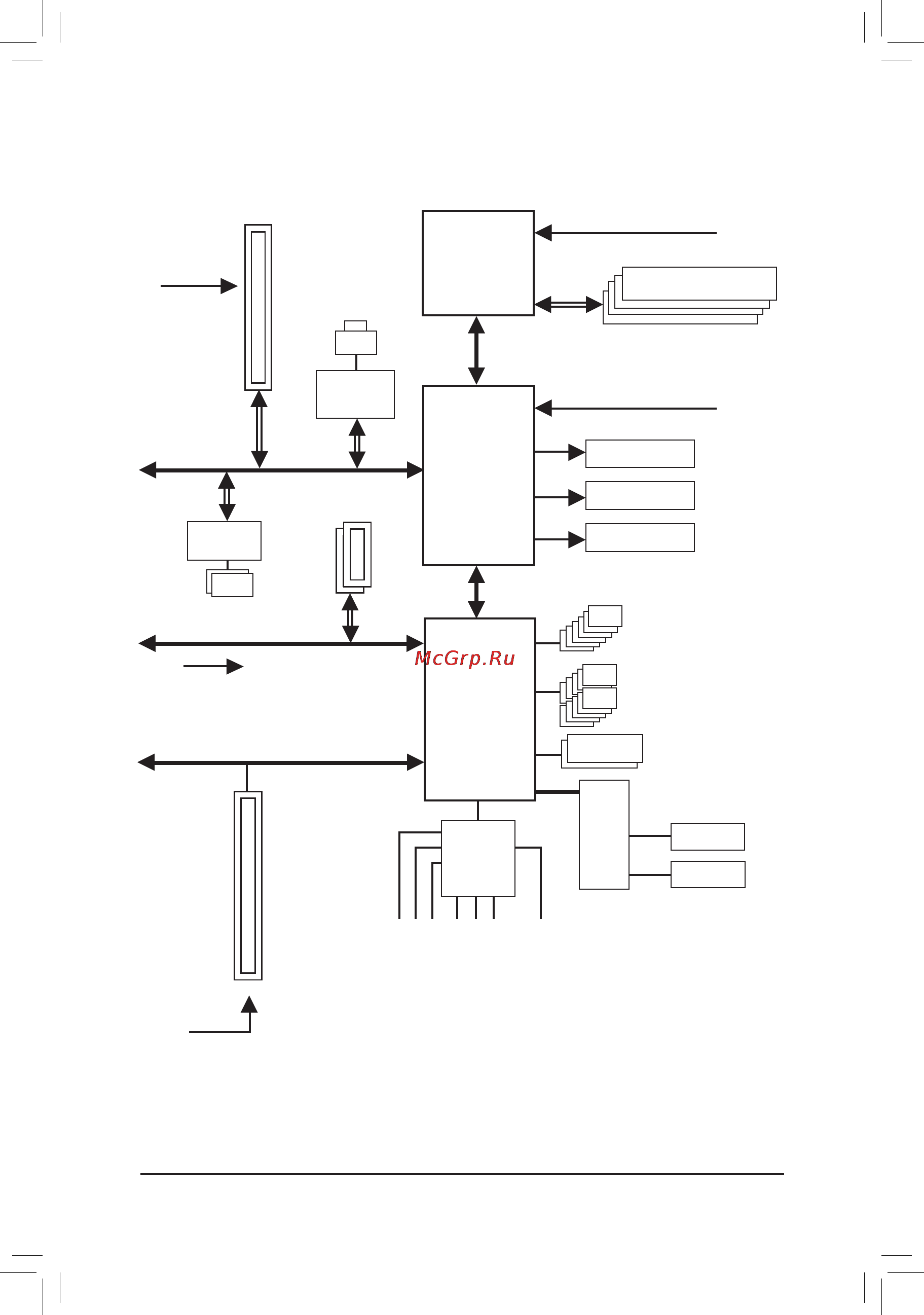 Gigabyte GA-880GMA-USB3   (rev. 3.1) [8/100] Ga 880gma usb3 motherboard block diagram