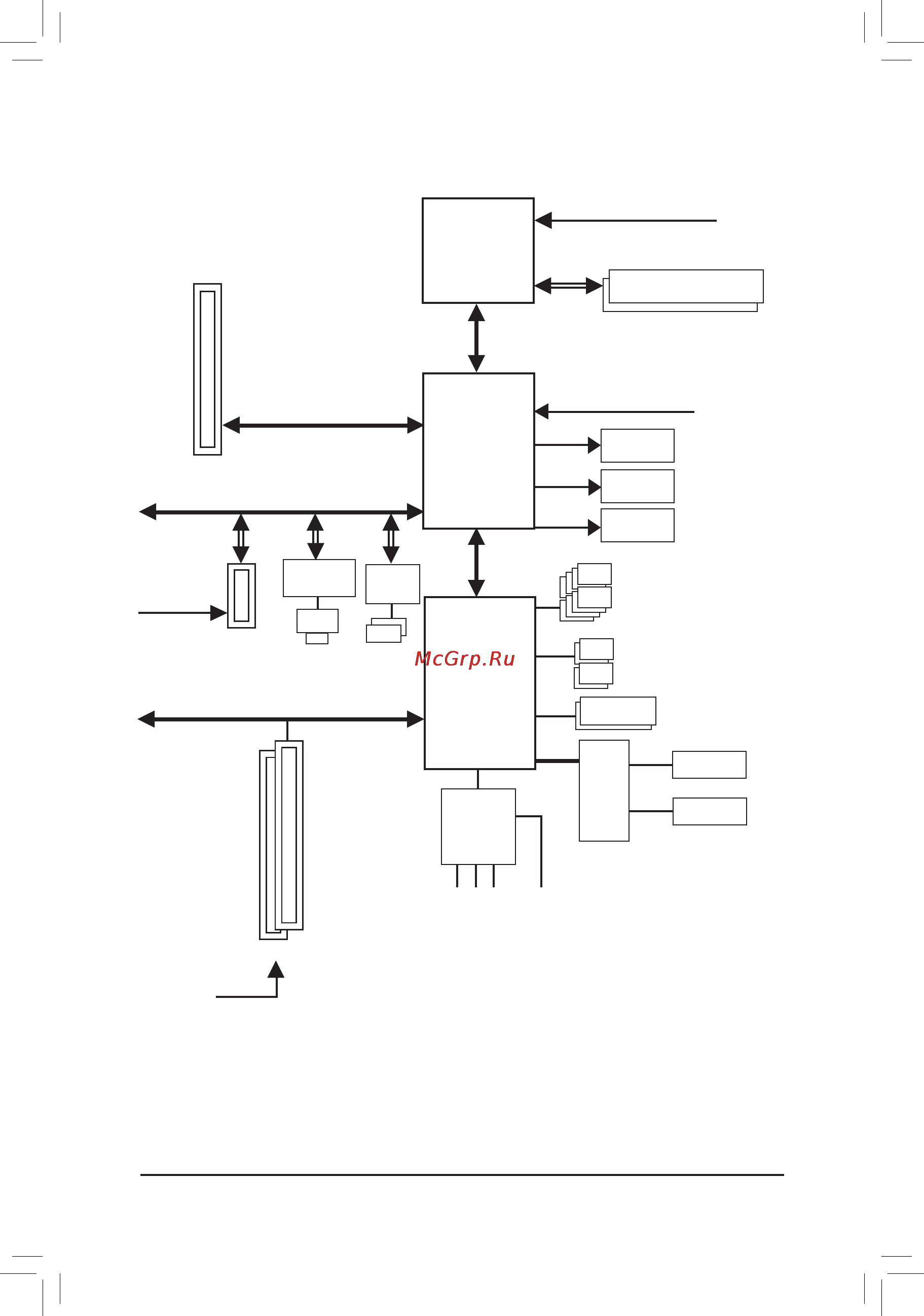 Gigabyte GA-880GM-USB3L   (rev. 3.1) [8/96] Ga 880gm usb3l motherboard block diagram