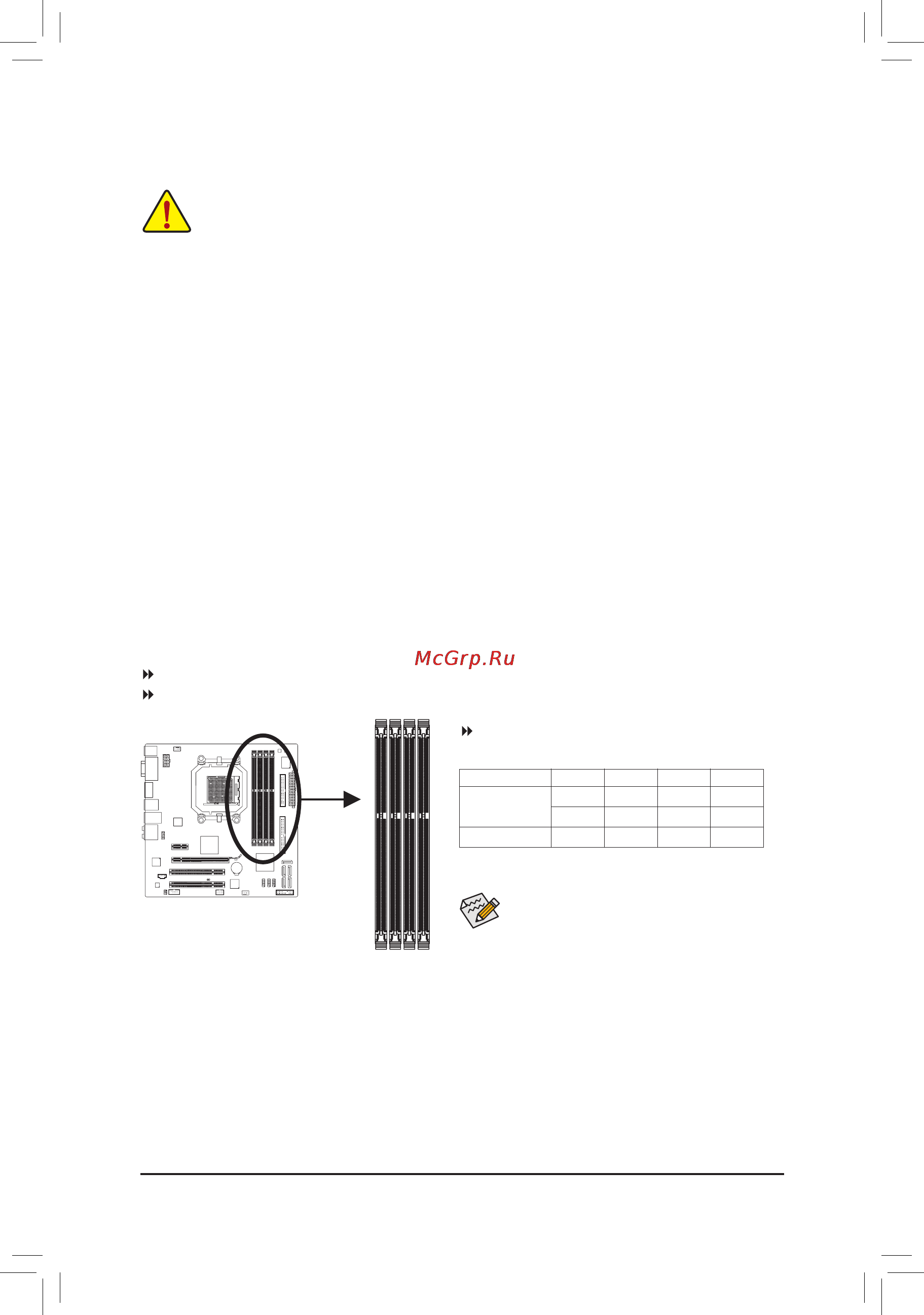 Gigabyte GA-880GM-USB3   (rev. 1.x) [10/27] 4 1 двухканальныйрежимработыозу конфигуратор