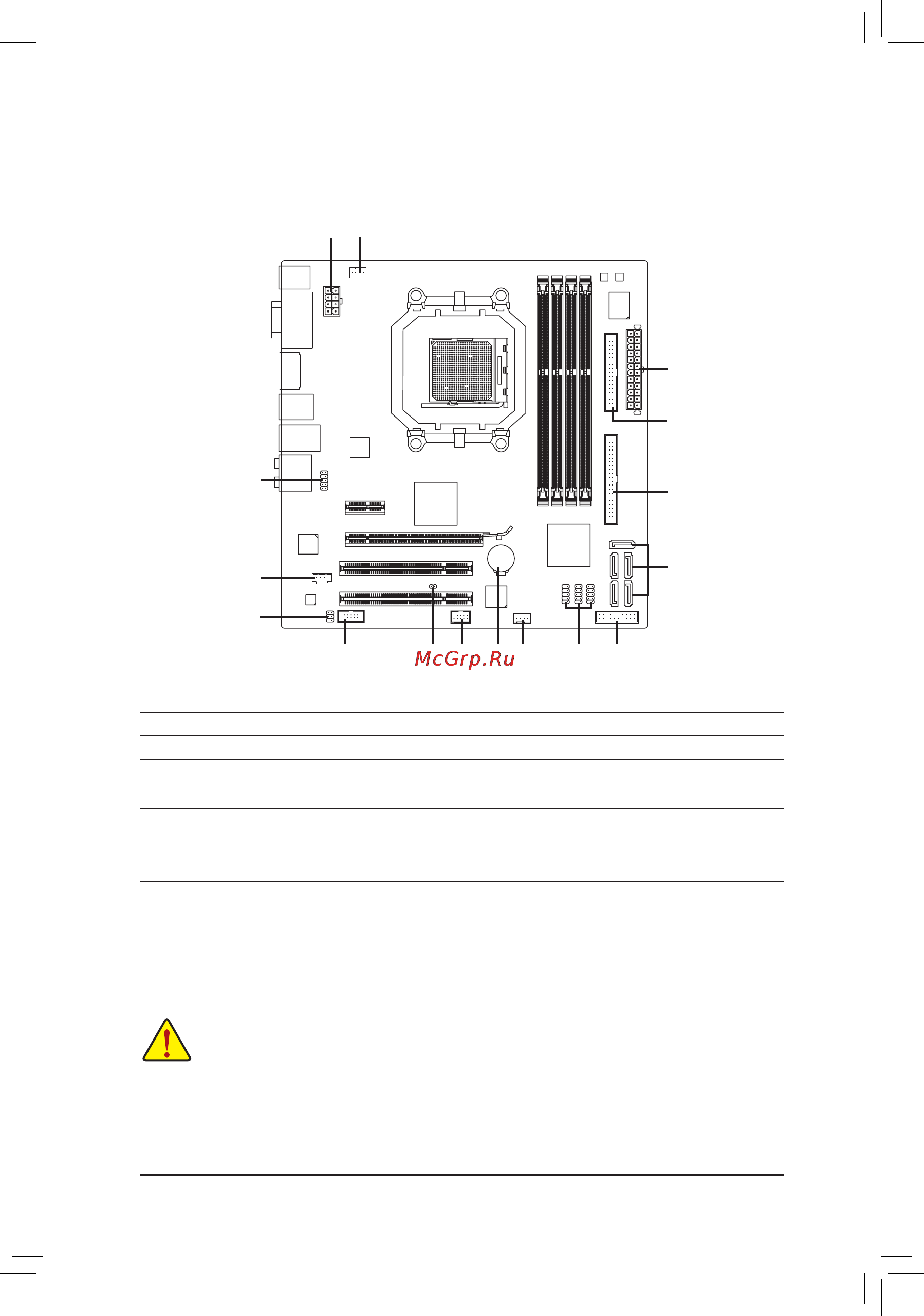 Gigabyte GA-880GM-USB3   (rev. 1.x) [17/27] 8 внутренниеинтерфейсныеразъемы