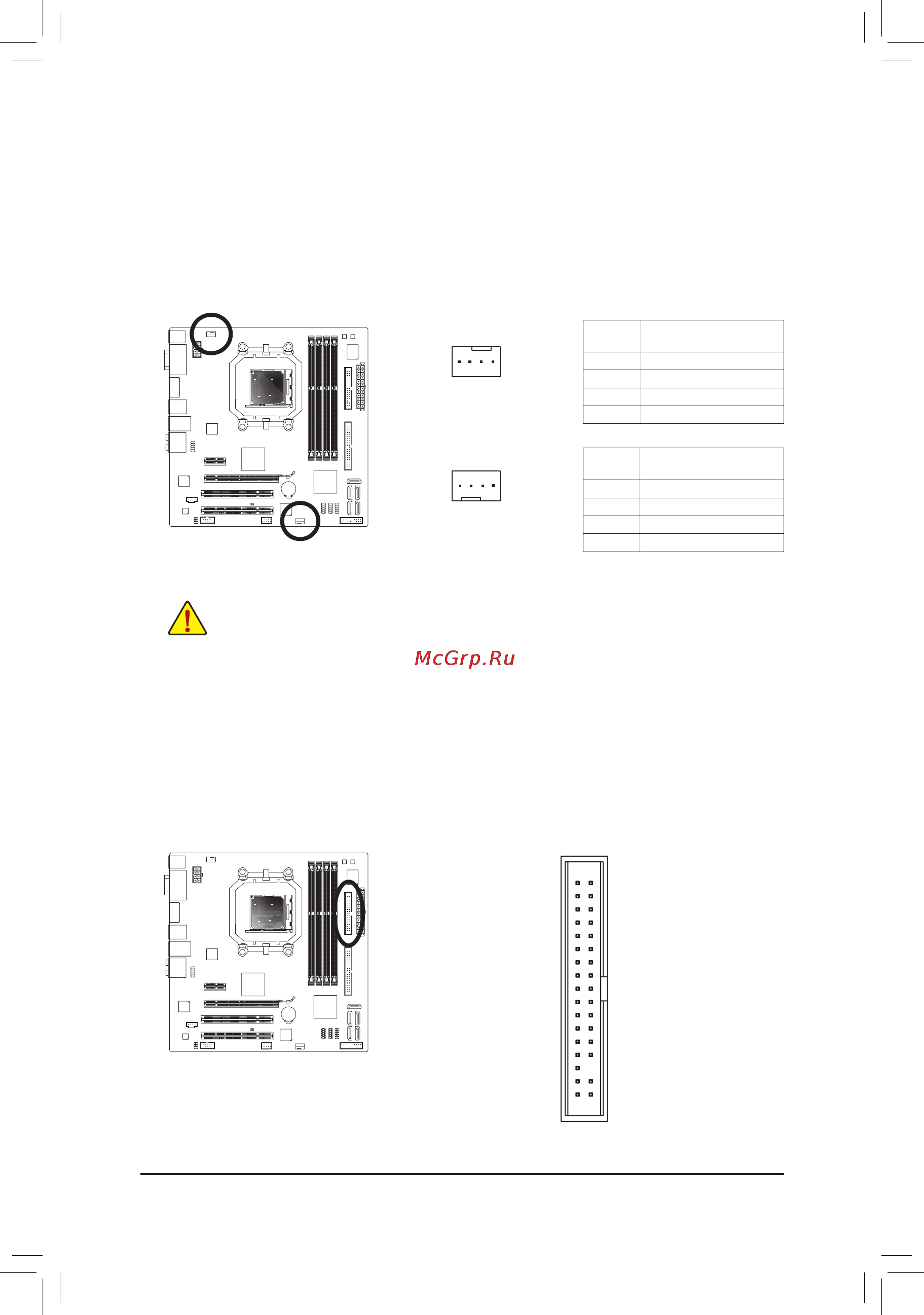 Gigabyte GA-880GM-USB3   (rev. 1.x) [19/27] 4 разъемыcpu_fan sys_fanдляподключениявентиляторов