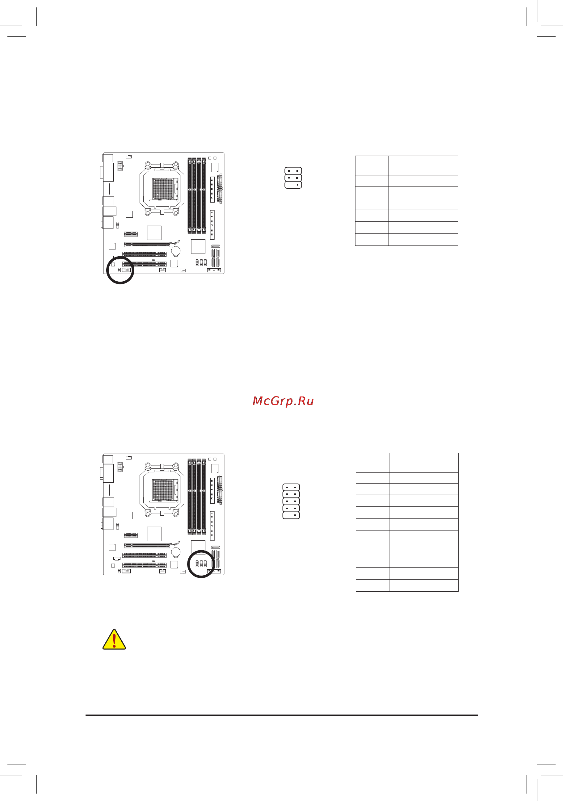 Gigabyte GA-880GM-USB3   (rev. 1.x) [23/27] Spdif_io разъем вход выход s pdif интерфейса