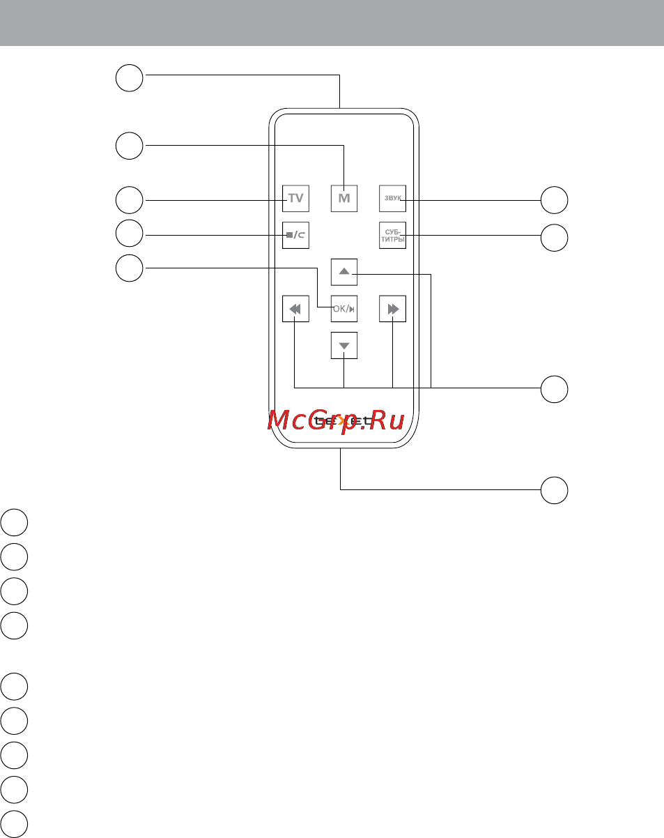 Texet TM-7021 Brown [9/42] Пульт дистанционного управления