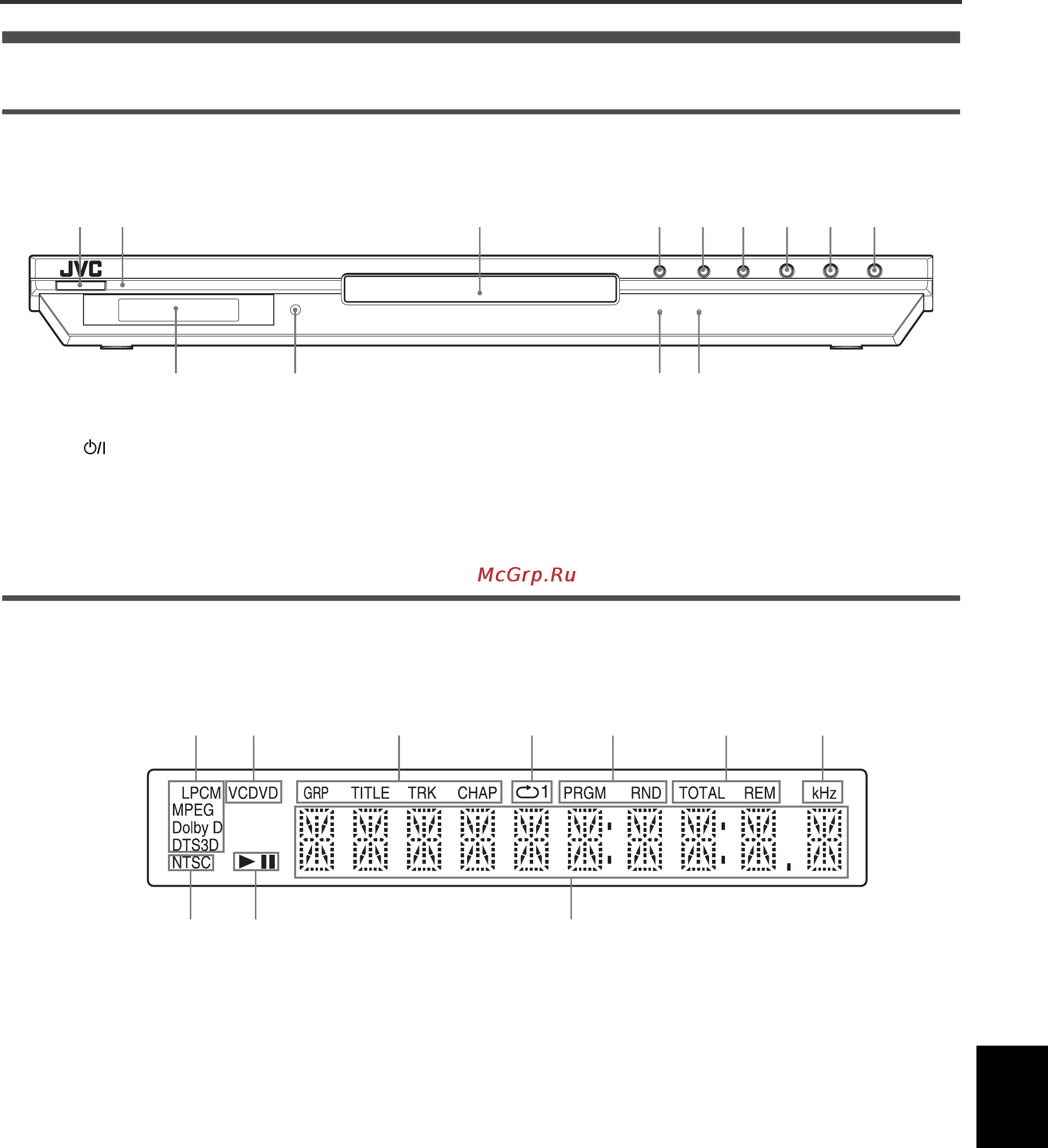 JVC XV-NA77SL [47/54] Дополнительная информация