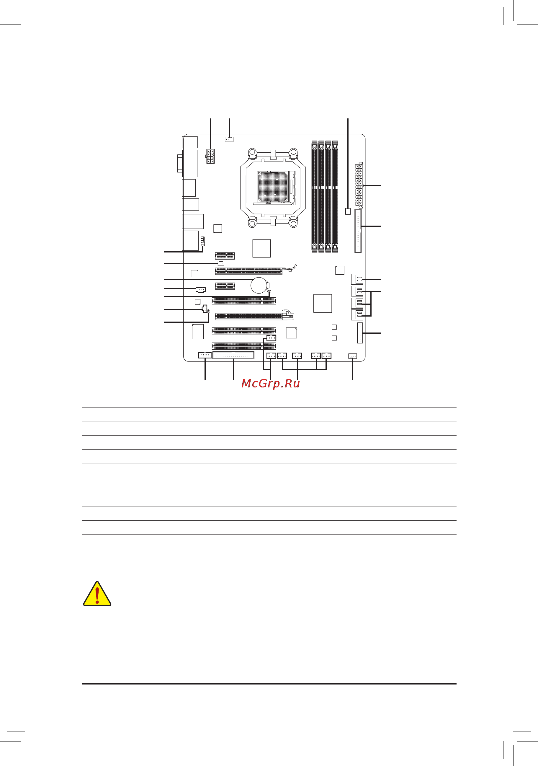 Gigabyte GA-880GA-UD3H   (rev. 2.1) [17/26] 8 внутренниеинтерфейсныеразъемы