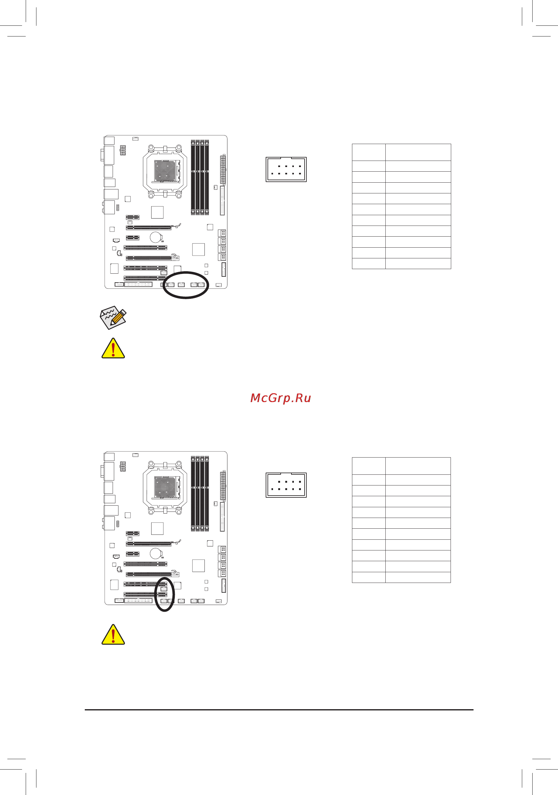 Gigabyte GA-880GA-UD3H   (rev. 2.1) [25/26] F_usb1 f_usb2 f_usb3 f_usb4 разъемыusb интерфейса