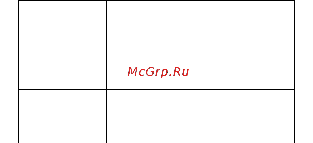 Rover RoverMedia Aria M2 Инструкция по эксплуатации онлайн [11/14] 43546