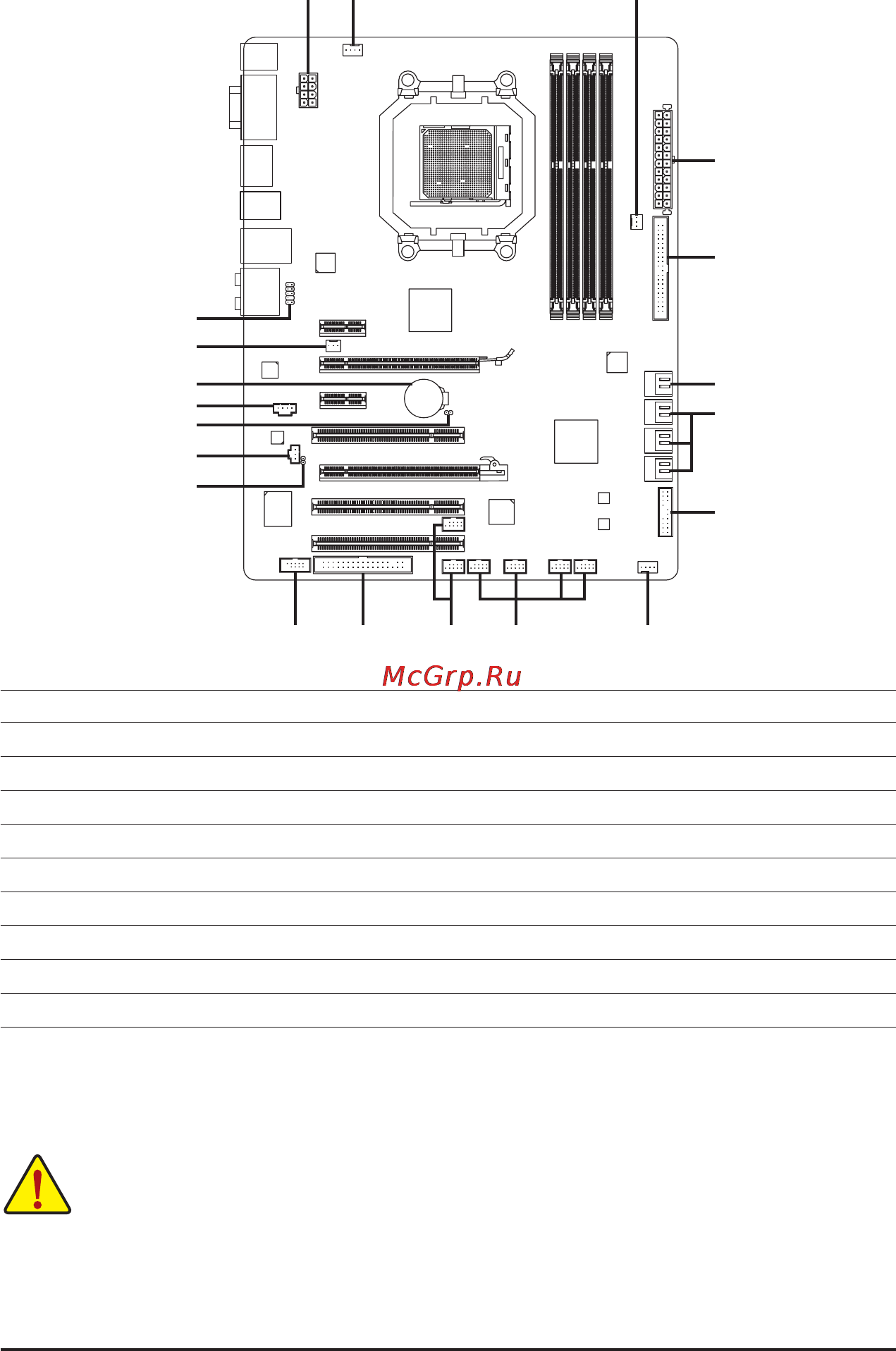 Gigabyte GA-880GA-UD3H   (rev. 2.2) [23/116] 8 internal connectors