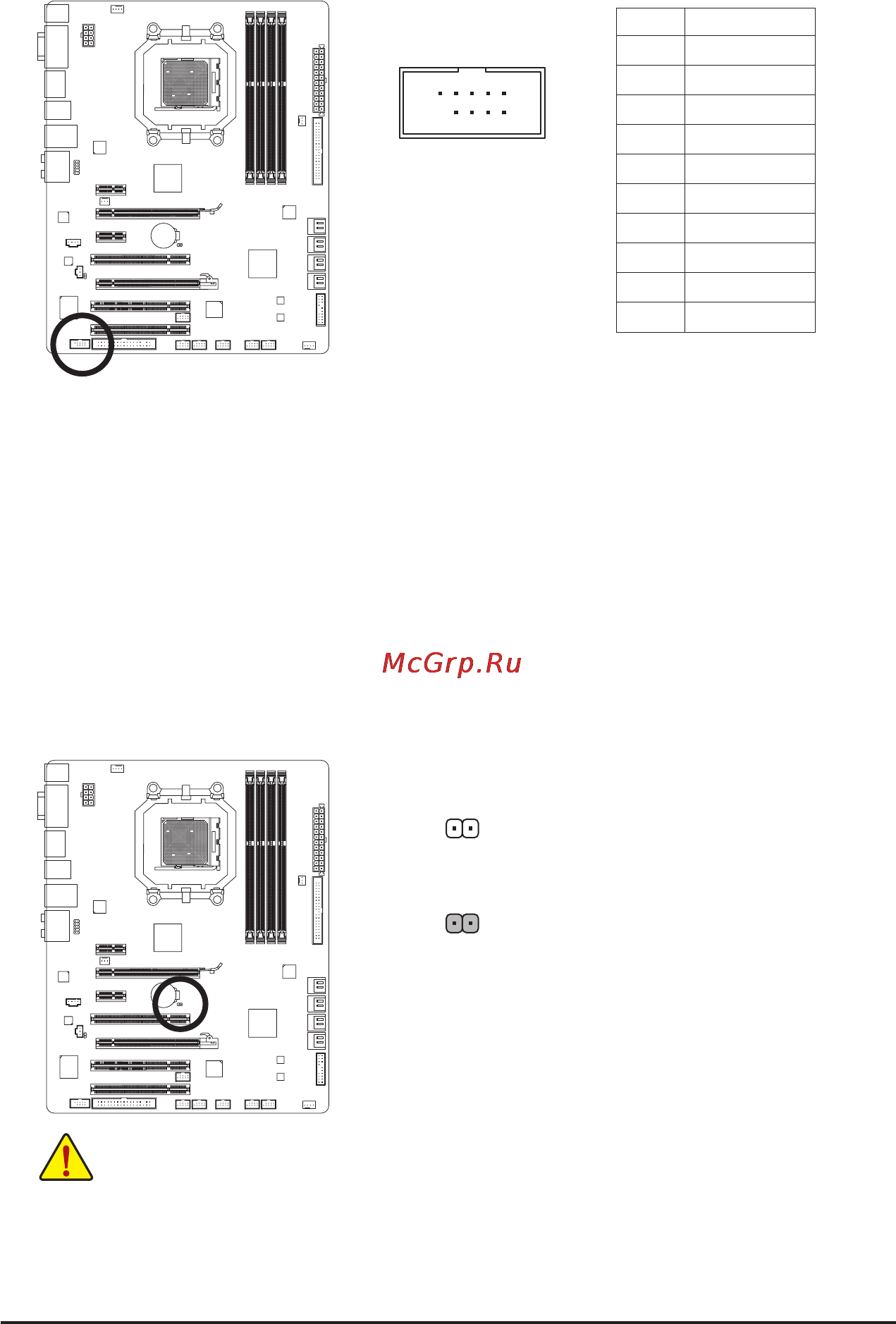 Gigabyte GA-880GA-UD3H   (rev. 2.2) [32/116] Com serial port header