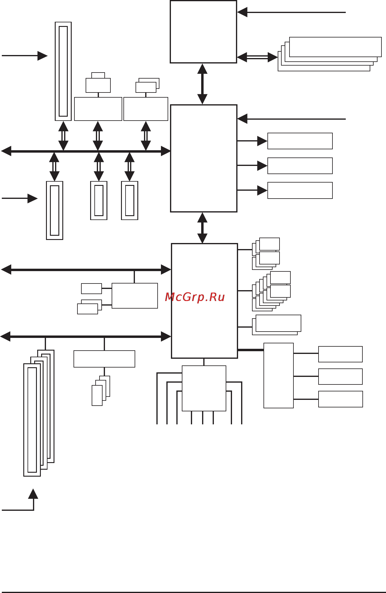 Gigabyte GA-880GA-UD3H   (rev. 2.2) [8/116] Ga 880ga ud3h motherboard block diagram
