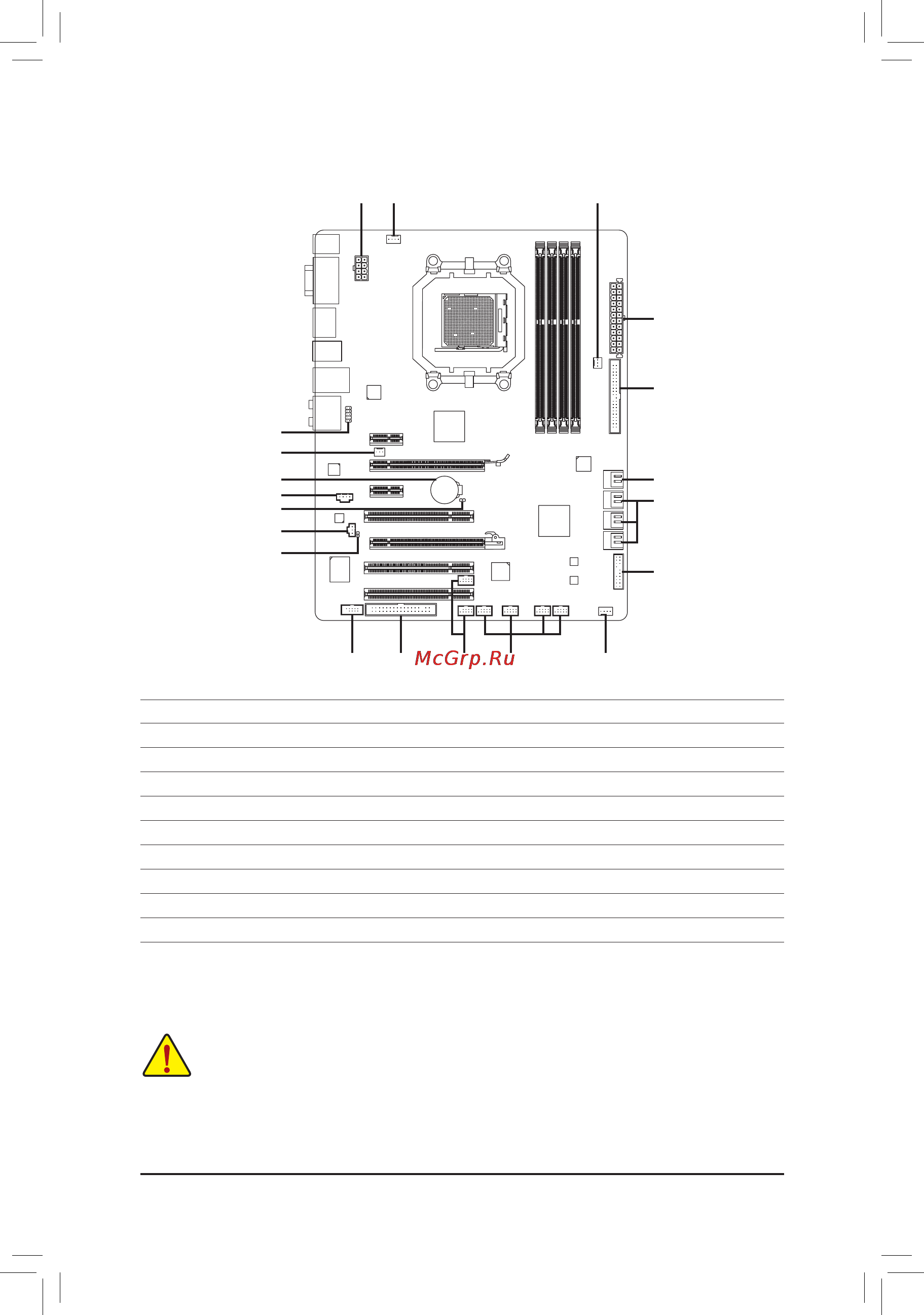 Gigabyte GA-880GA-UD3H   (rev. 3.0) [23/116] 8 internal connectors