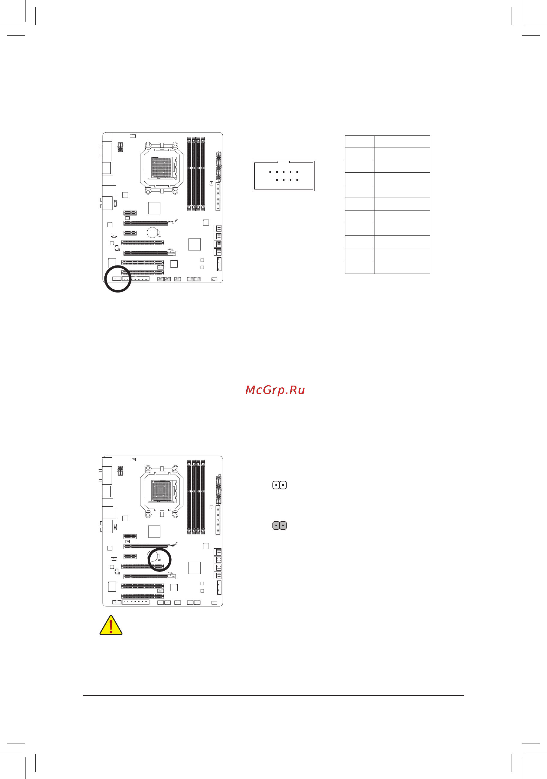 Gigabyte GA-880GA-UD3H   (rev. 3.0) [32/116] Com serial port header