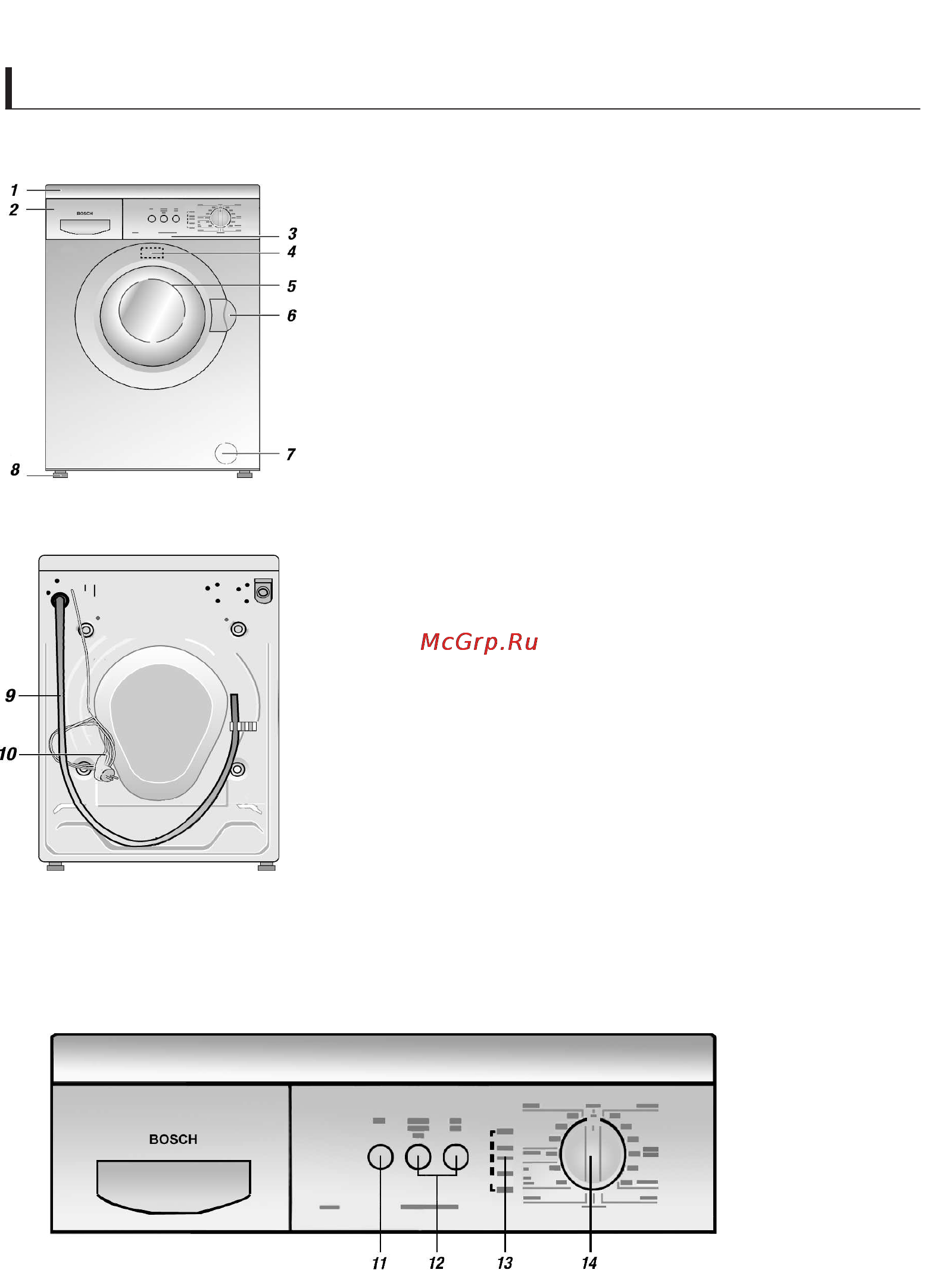 Bosch WAA 20160BY(OE) [8/20] Познакомьтесь с вашей новой стиральной машиной
