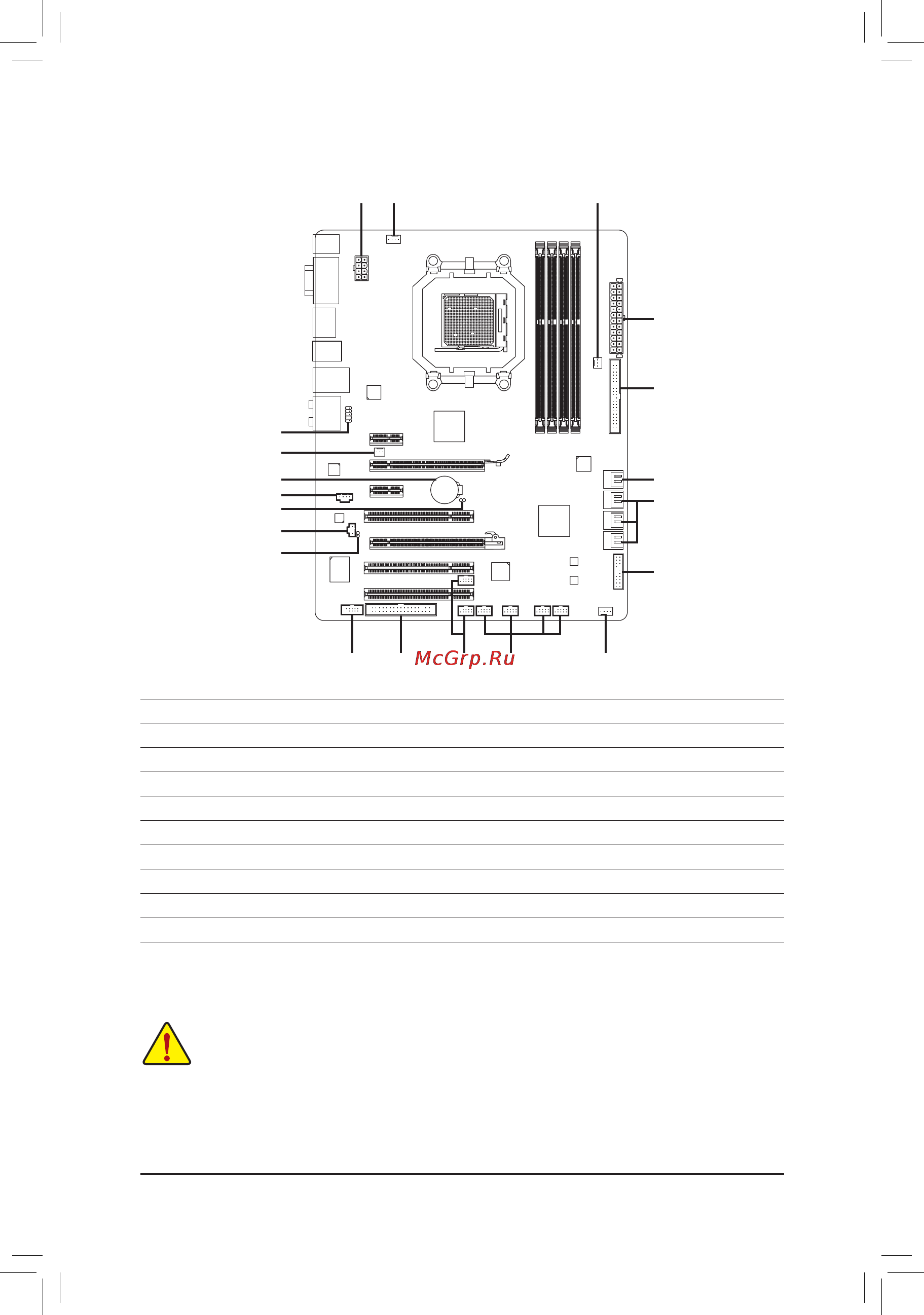 Gigabyte GA-880GA-UD3H   (rev. 3.1) [17/26] 8 внутренниеинтерфейсныеразъемы
