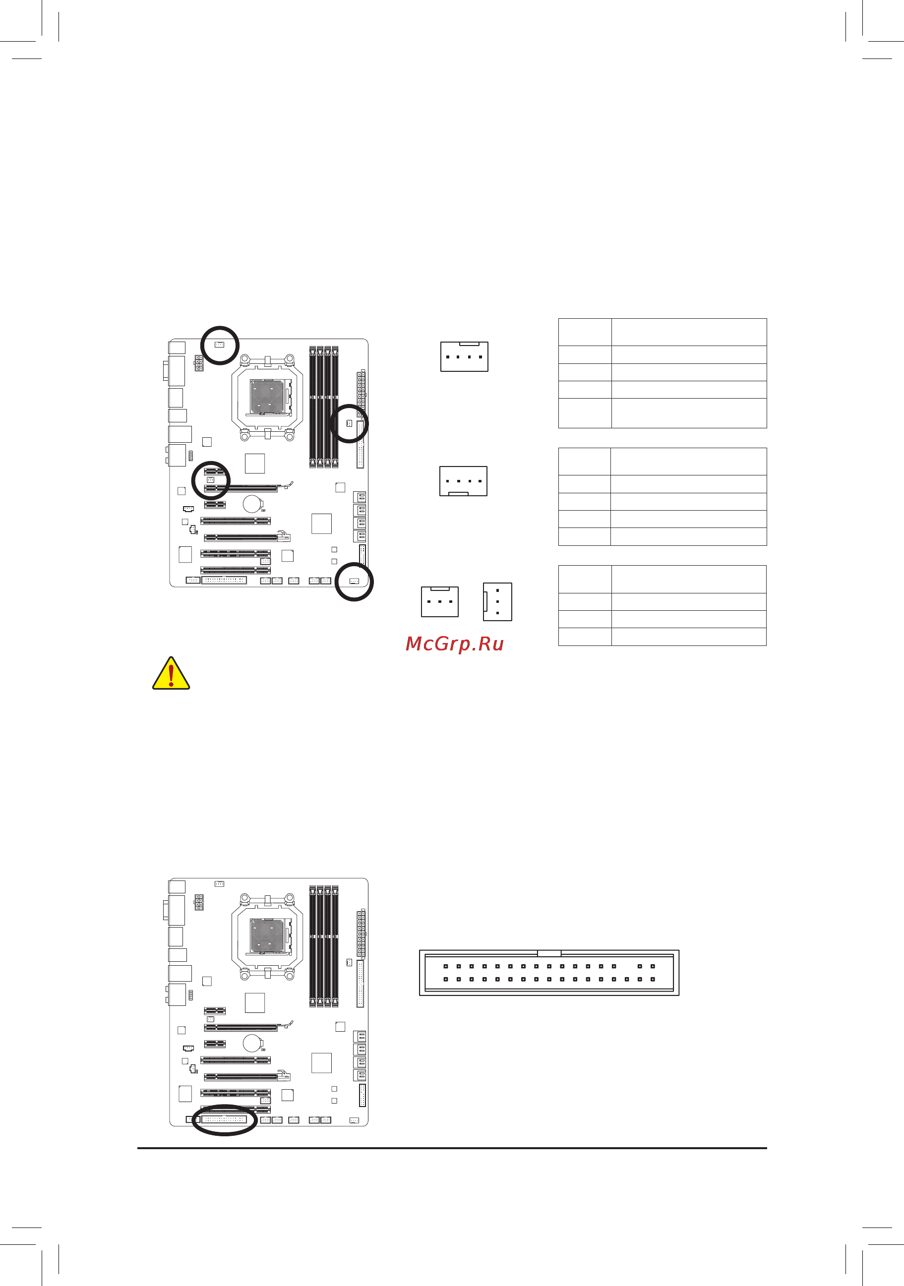 Gigabyte GA-880GA-UD3H   (rev. 3.1) [19/26] Разъемыcpu_fan sys_fan1 sys_fan2 pwr_fanдляподключениявентиляторов