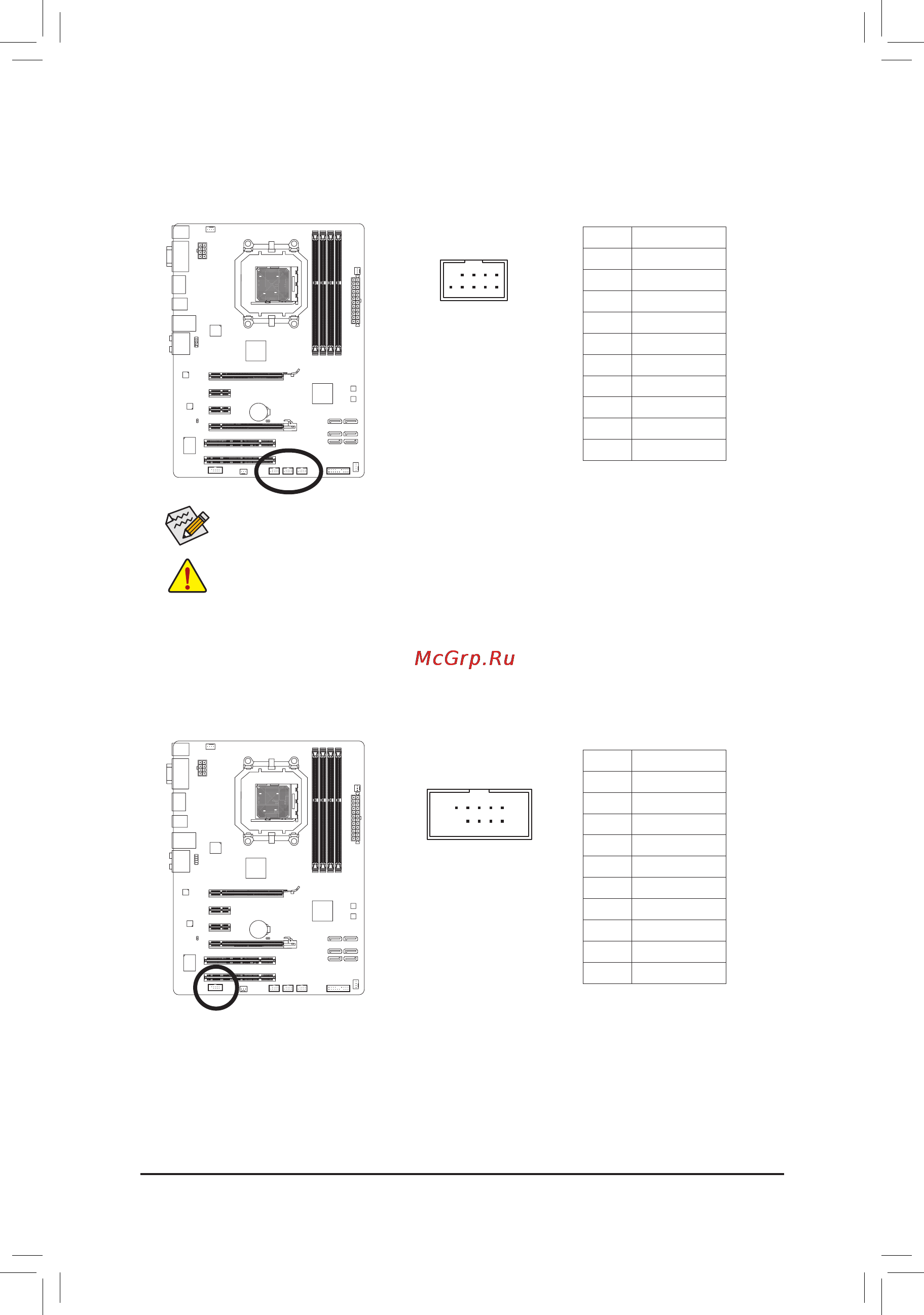Gigabyte GA-880G-USB3   (rev. 3.1) [29/100] F_usb1 f_usb2 f_usb3 usb headers