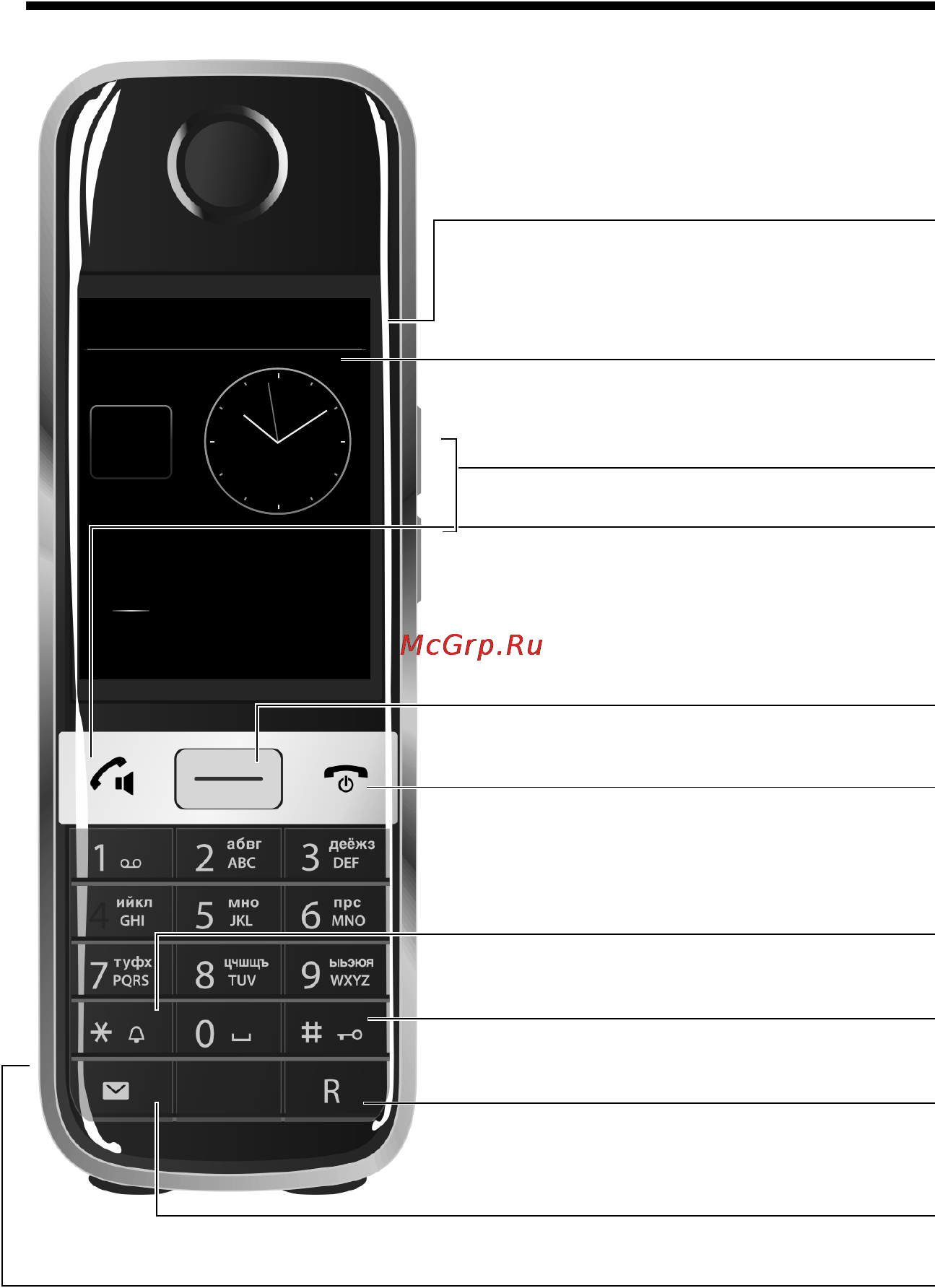 Gigaset S820 [3/95] Gigaset s820 s820a