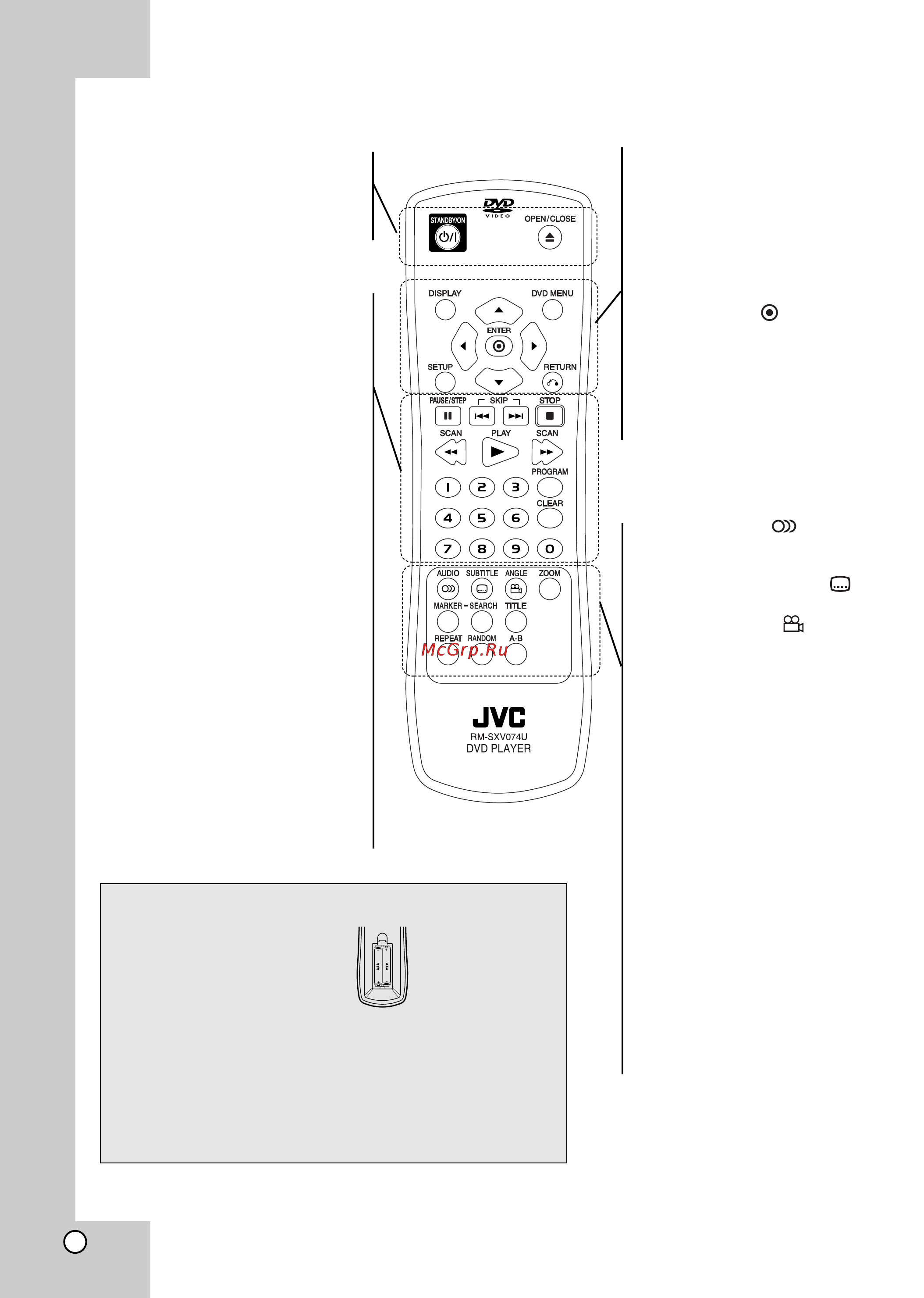JVC XV-N652S [8/28] Пульт дистанционного управления