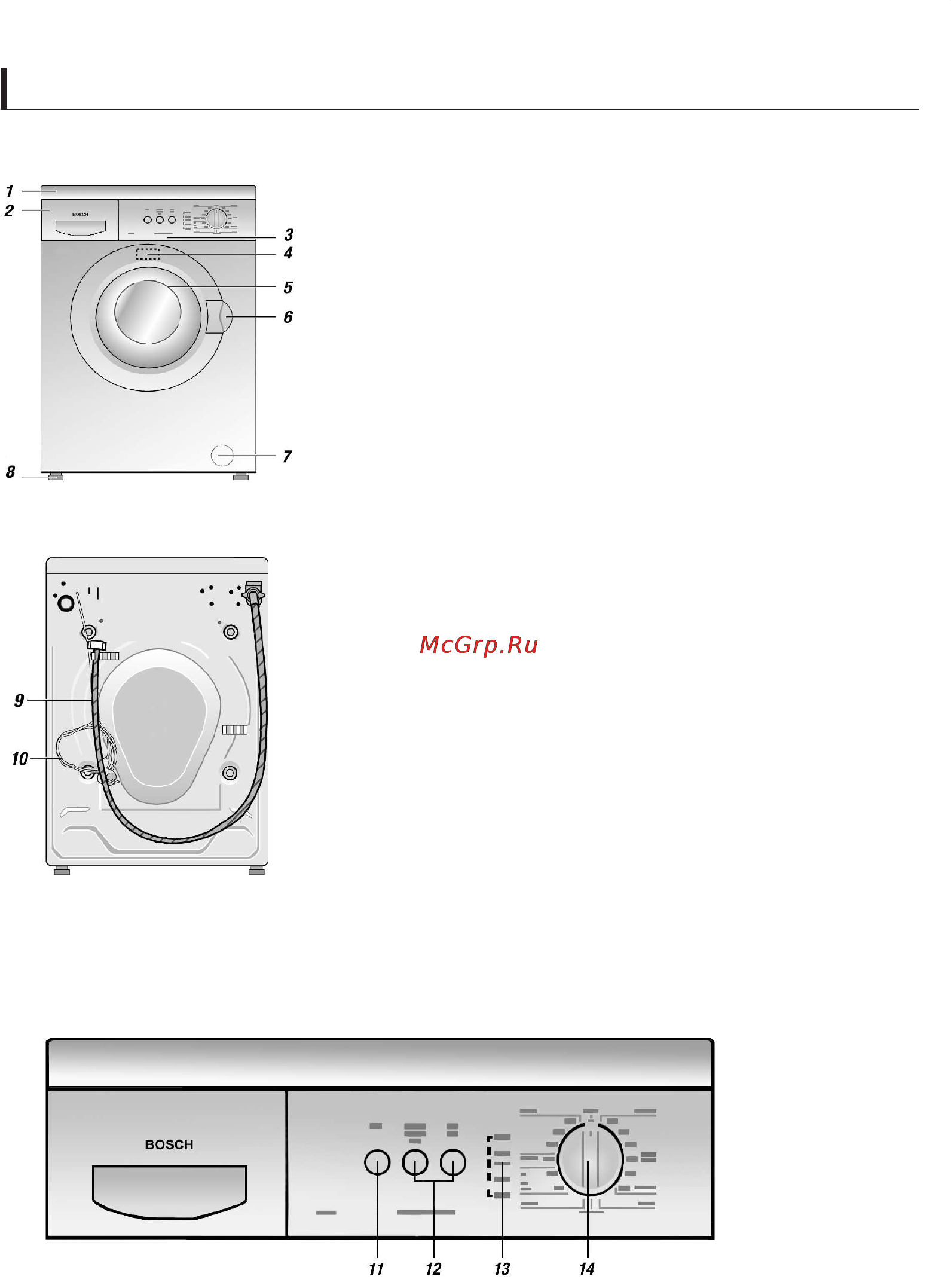 Bosch WAA16160ME [8/20] Познакомьтесь с вашей новой стиральной машиной