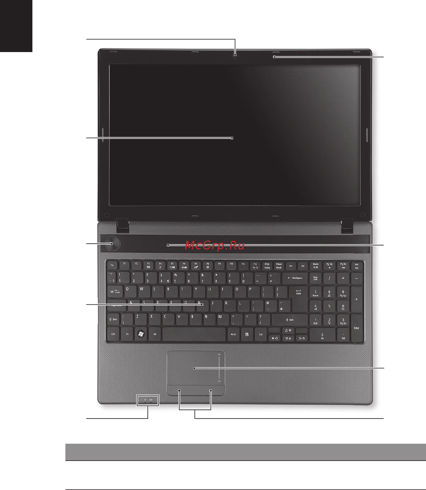 Acer Aspire 5333 [4/10] Знакомство с ноутбуком acer
