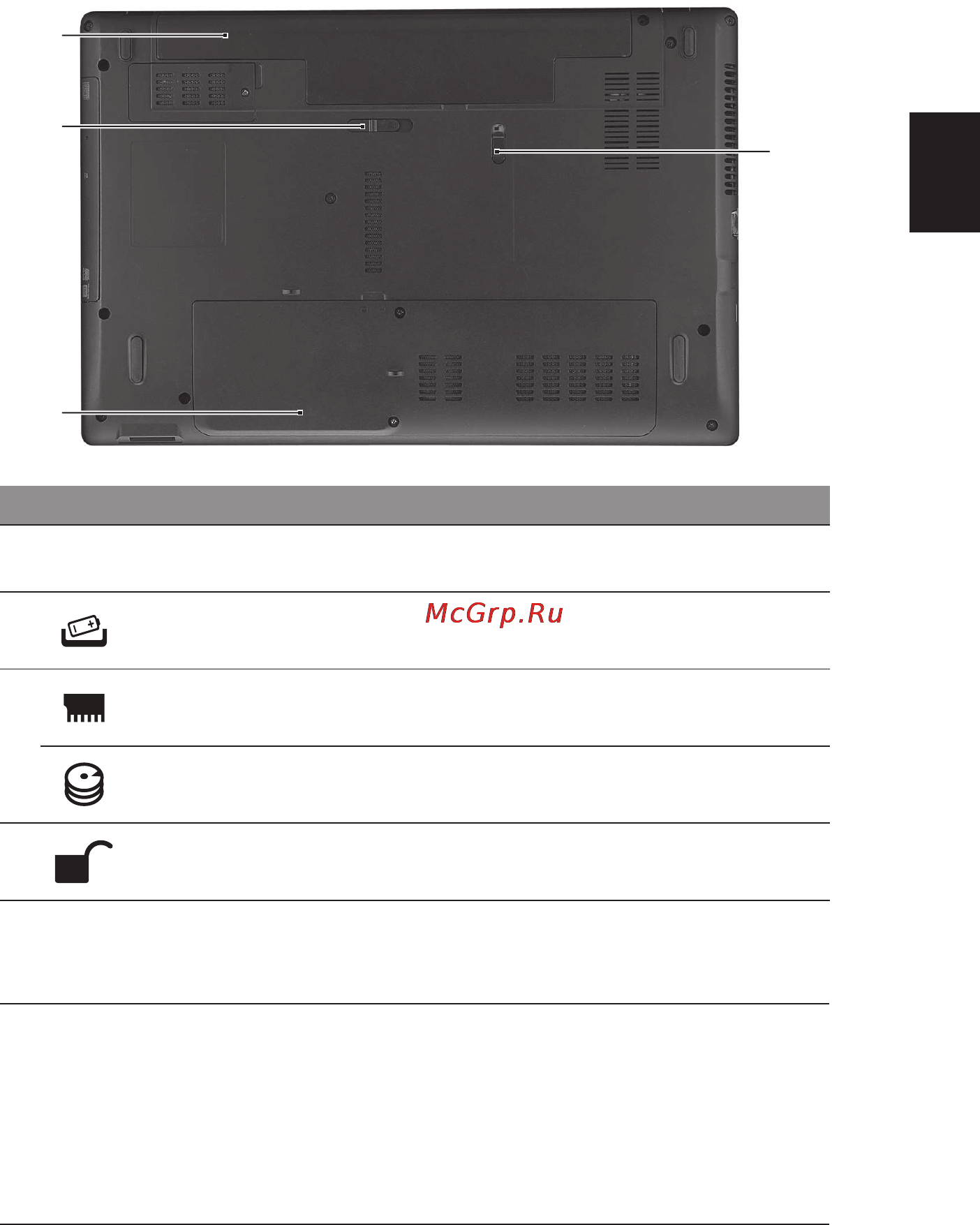 Acer Aspire 5253G [9/10] Вид снизу