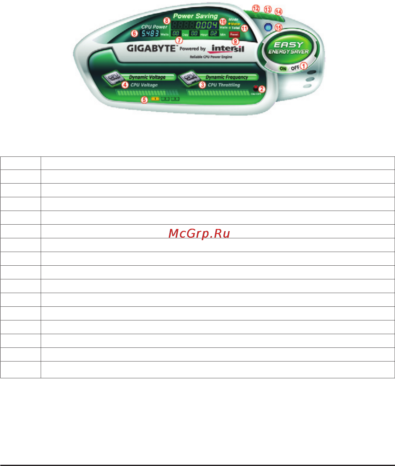 Gigabyte GA-870A-UD3   (rev. 2.2) [69/116] Meter mode button information table