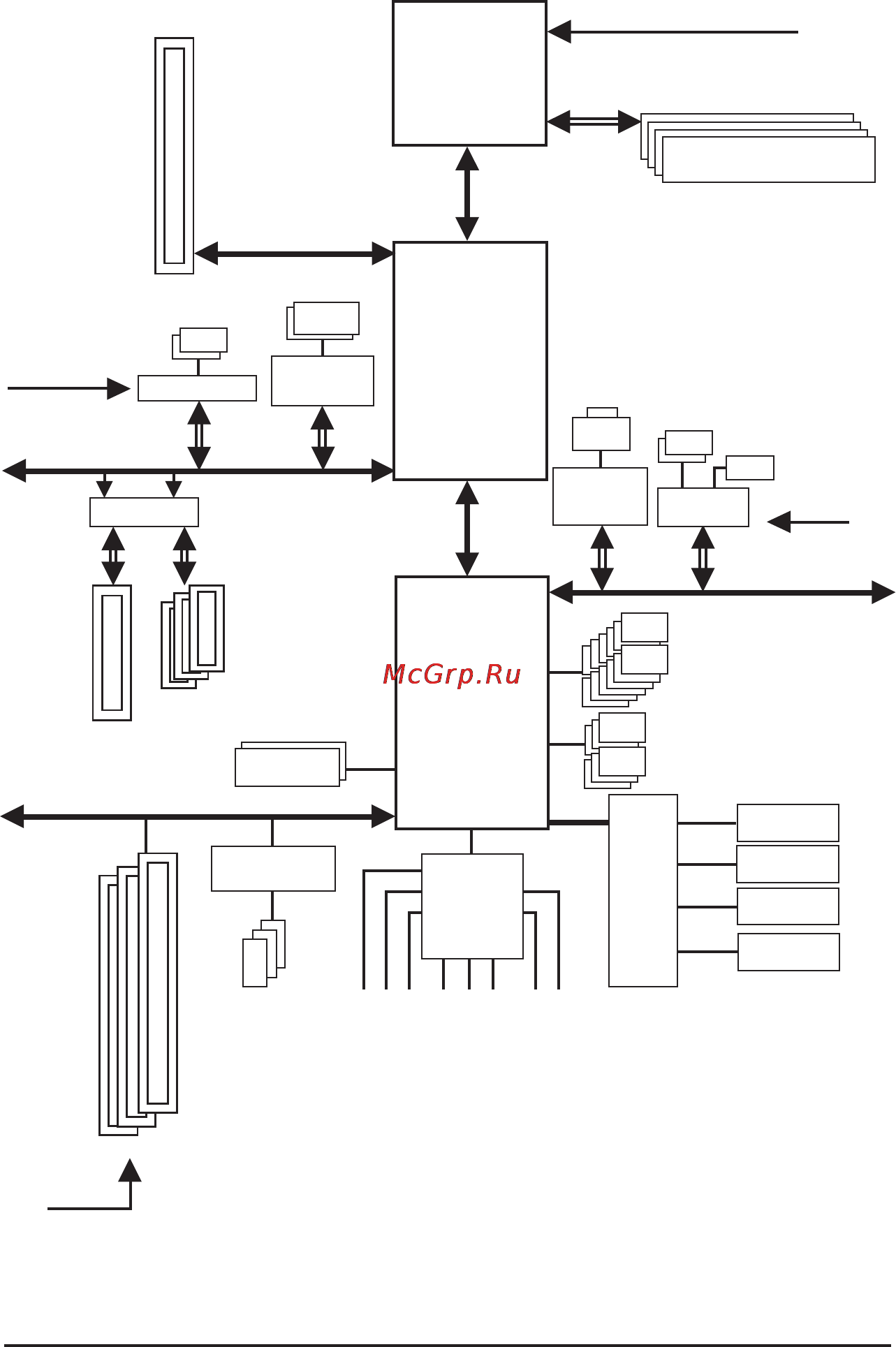 Gigabyte GA-870A-UD3   (rev. 2.2) [8/116] Ga 870a ud3 motherboard block diagram